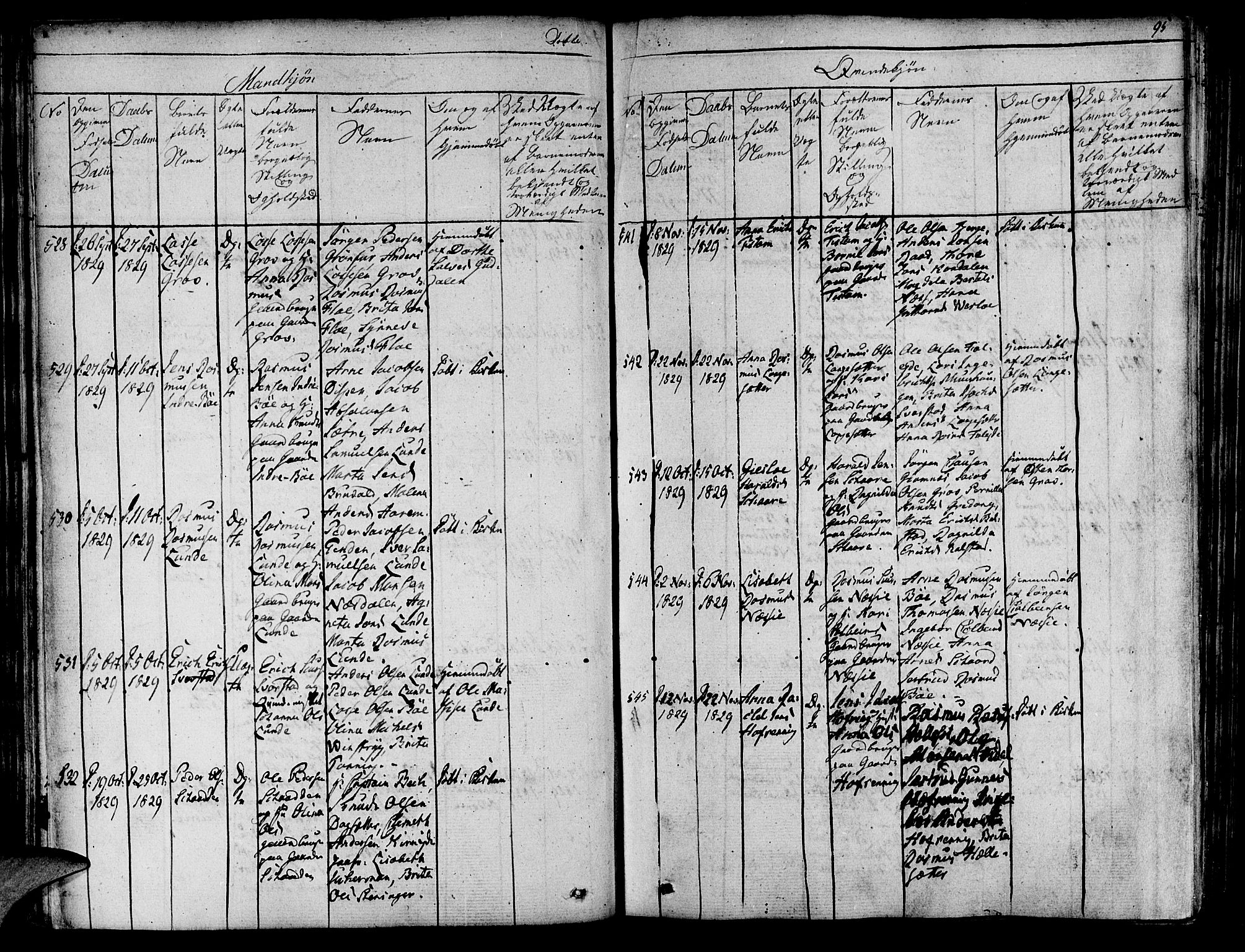 Innvik sokneprestembete, SAB/A-80501: Parish register (official) no. A 3, 1820-1832, p. 95