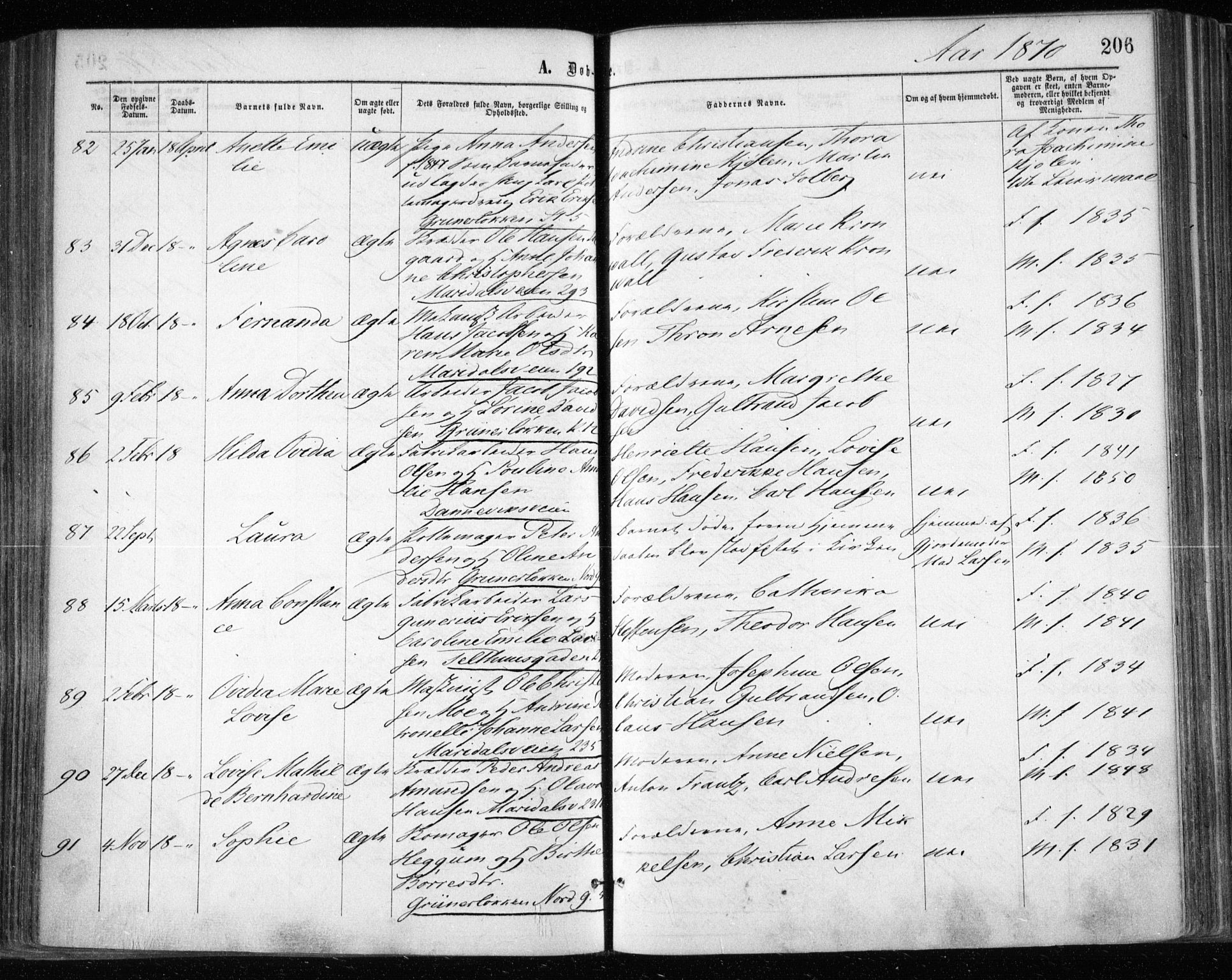 Gamle Aker prestekontor Kirkebøker, AV/SAO-A-10617a/F/L0002: Parish register (official) no. 2, 1864-1872, p. 206