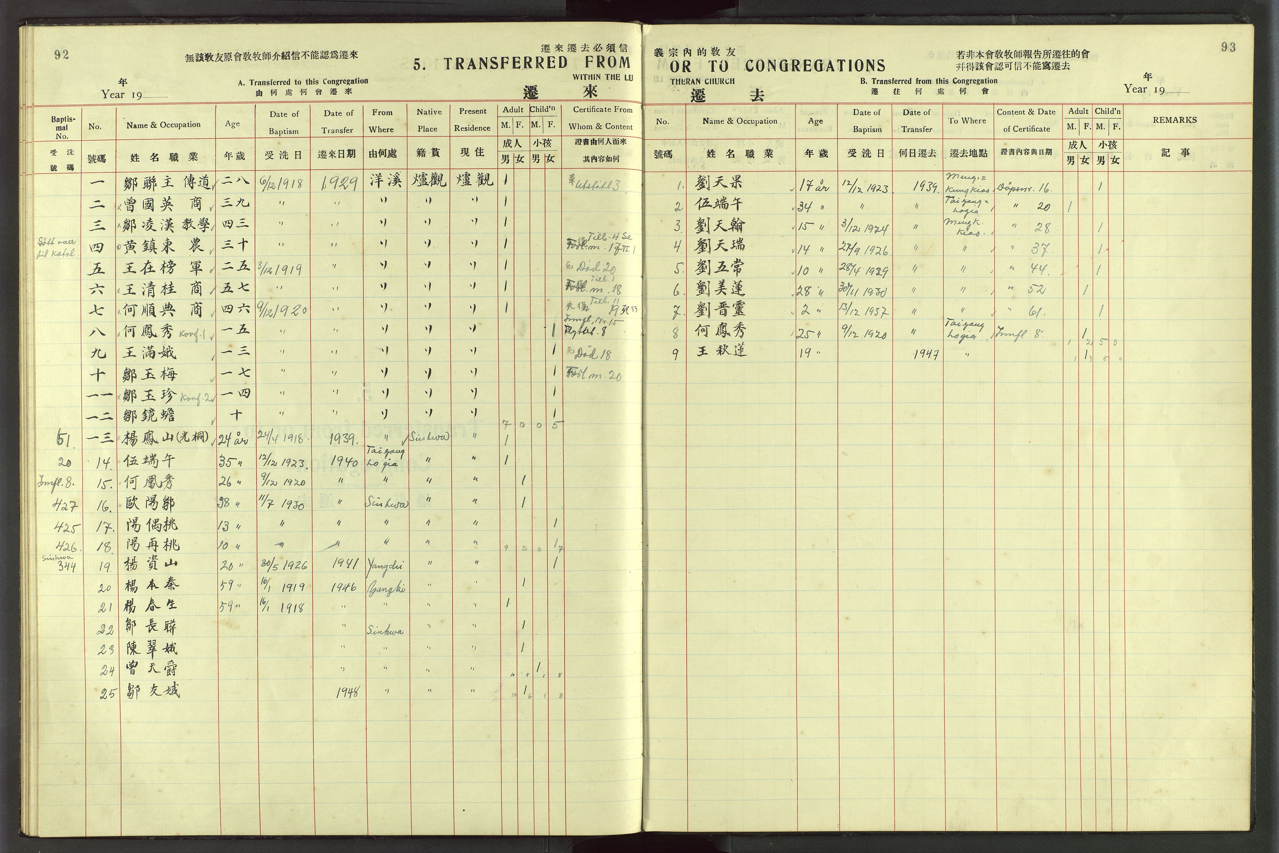 Det Norske Misjonsselskap - utland - Kina (Hunan), VID/MA-A-1065/Dm/L0055: Parish register (official) no. 93, 1921-1948, p. 92-93