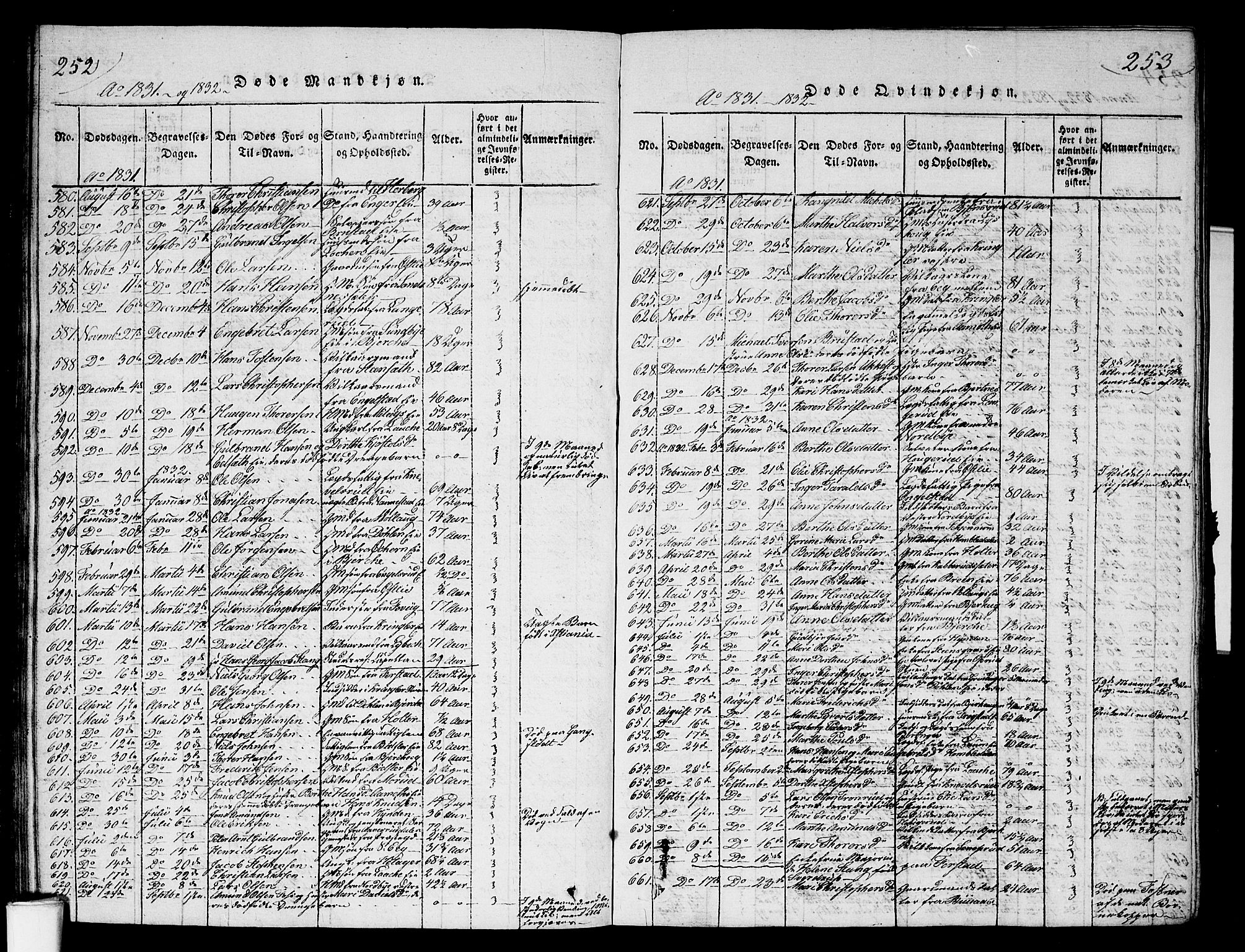 Nannestad prestekontor Kirkebøker, SAO/A-10414a/G/Ga/L0001: Parish register (copy) no. I 1, 1815-1839, p. 252-253