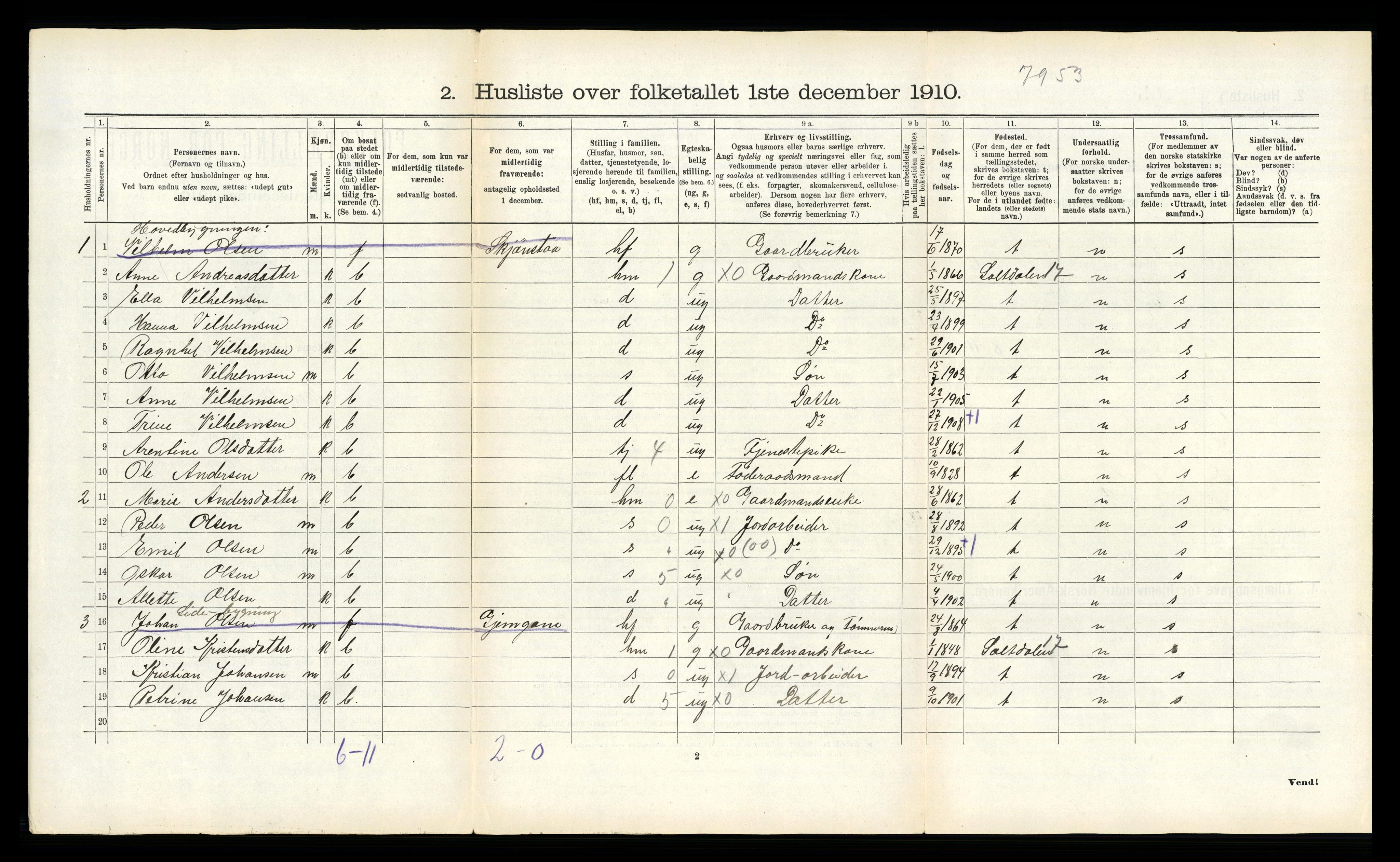 RA, 1910 census for Fauske, 1910, p. 647