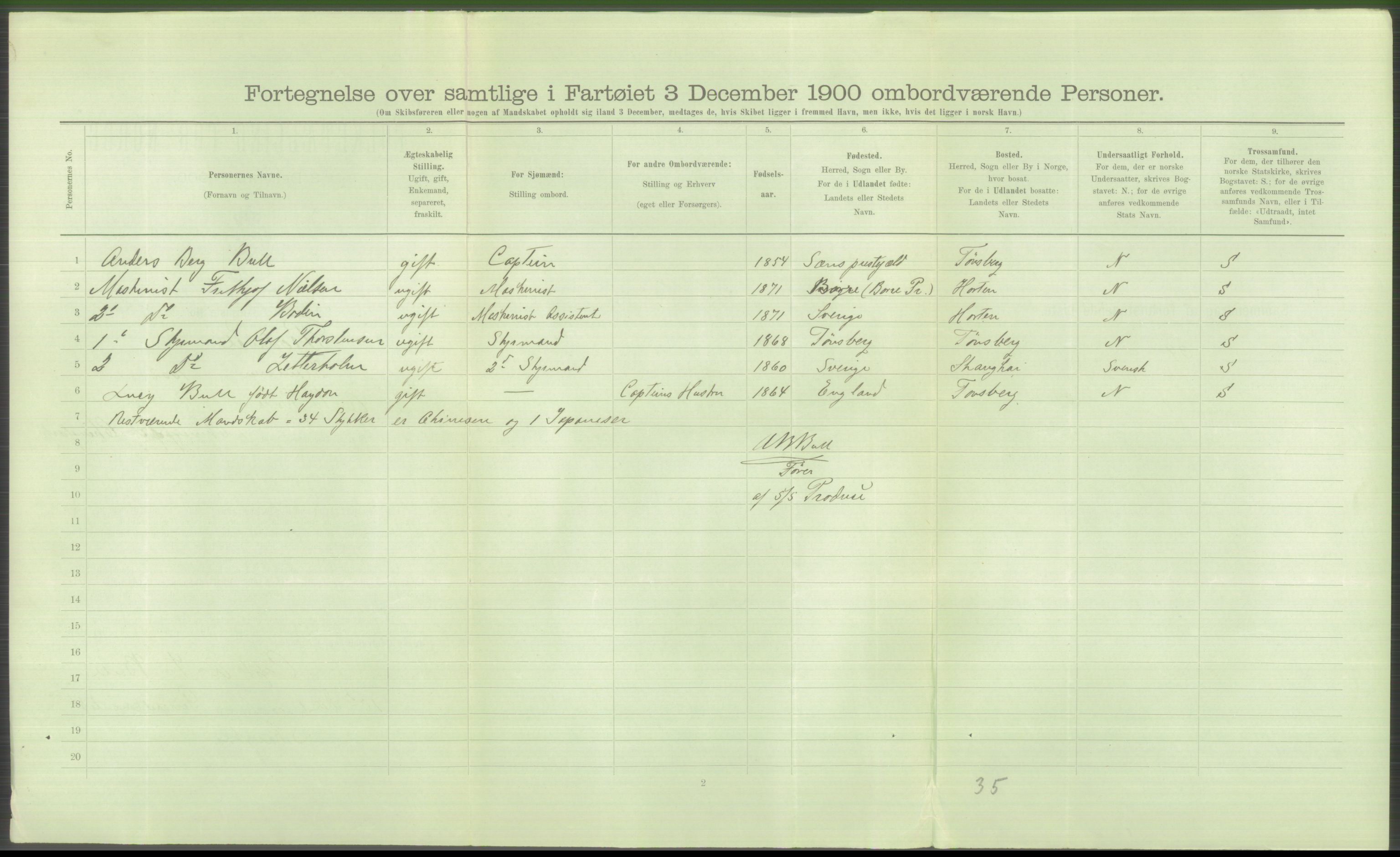 RA, 1900 Census - ship lists from ships in Norwegian harbours, harbours abroad and at sea, 1900, p. 6206