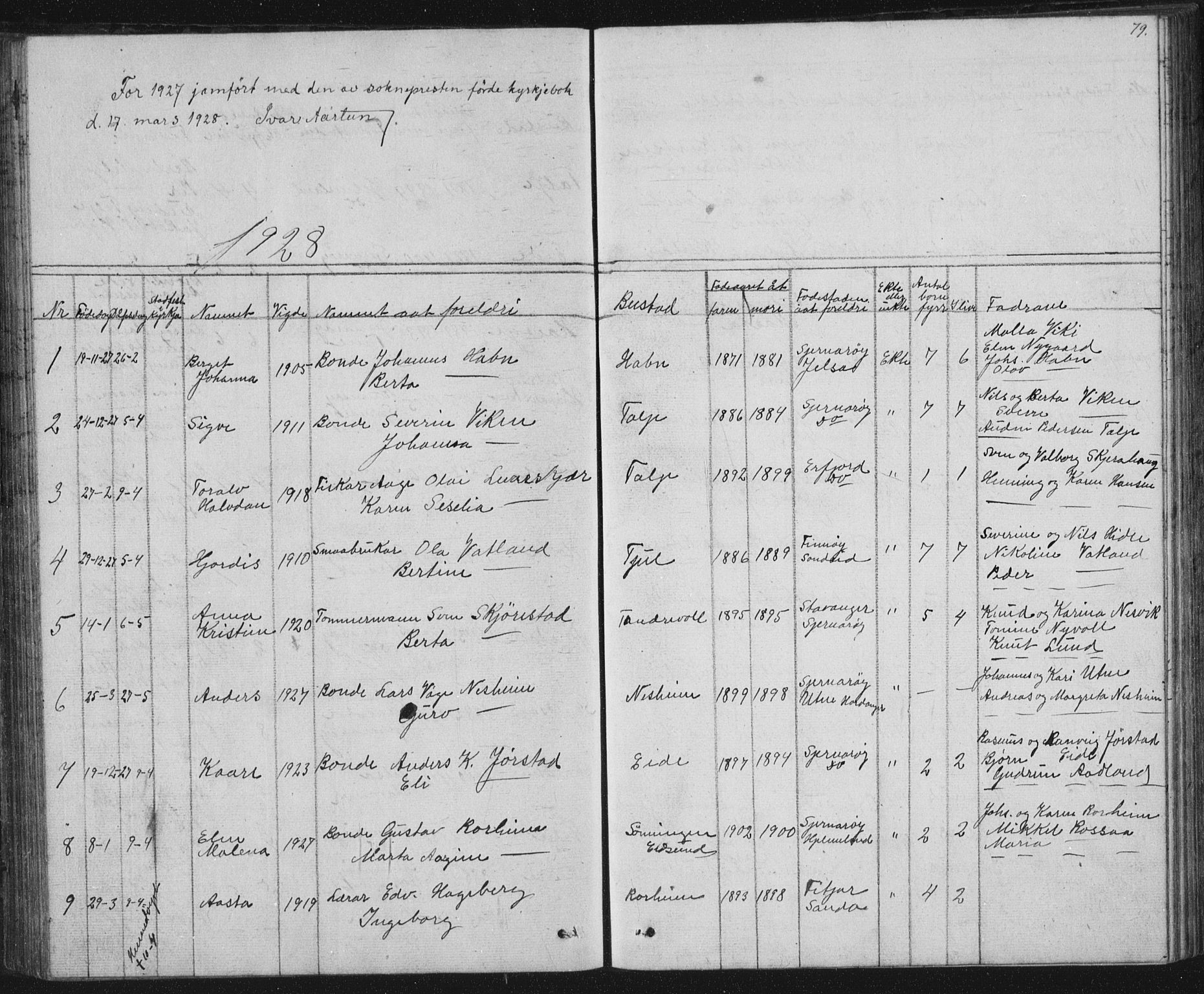 Nedstrand sokneprestkontor, SAST/A-101841/01/V: Parish register (copy) no. B 2, 1848-1933, p. 79