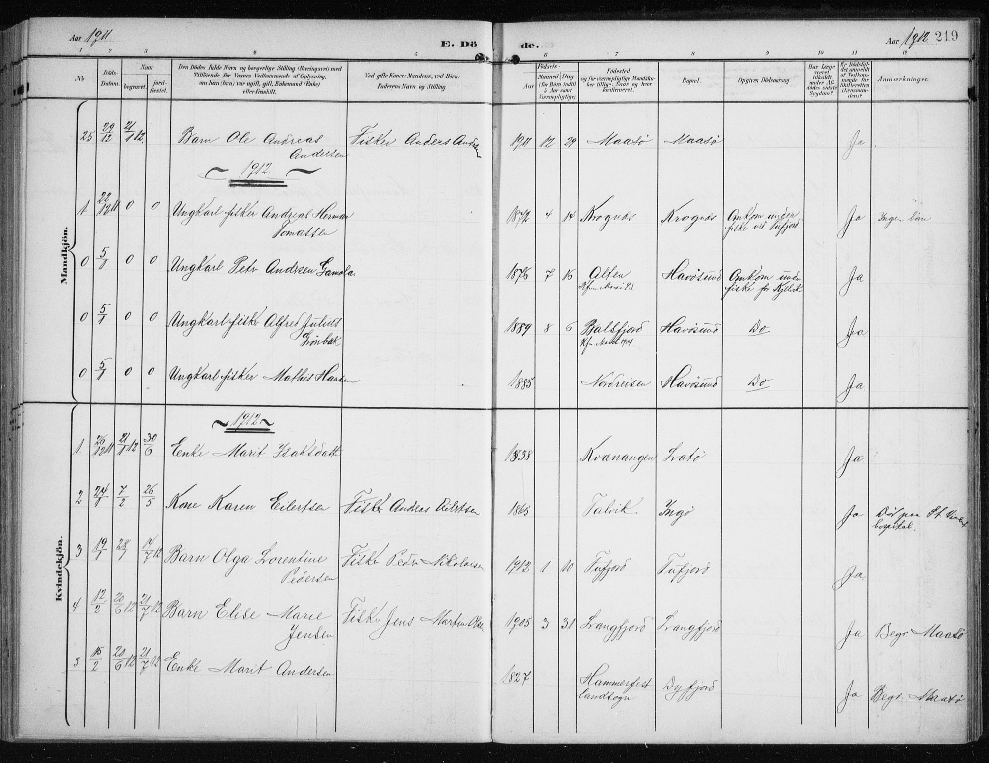 Måsøy sokneprestkontor, AV/SATØ-S-1348/H/Ha/L0009kirke: Parish register (official) no. 9, 1903-1914, p. 219