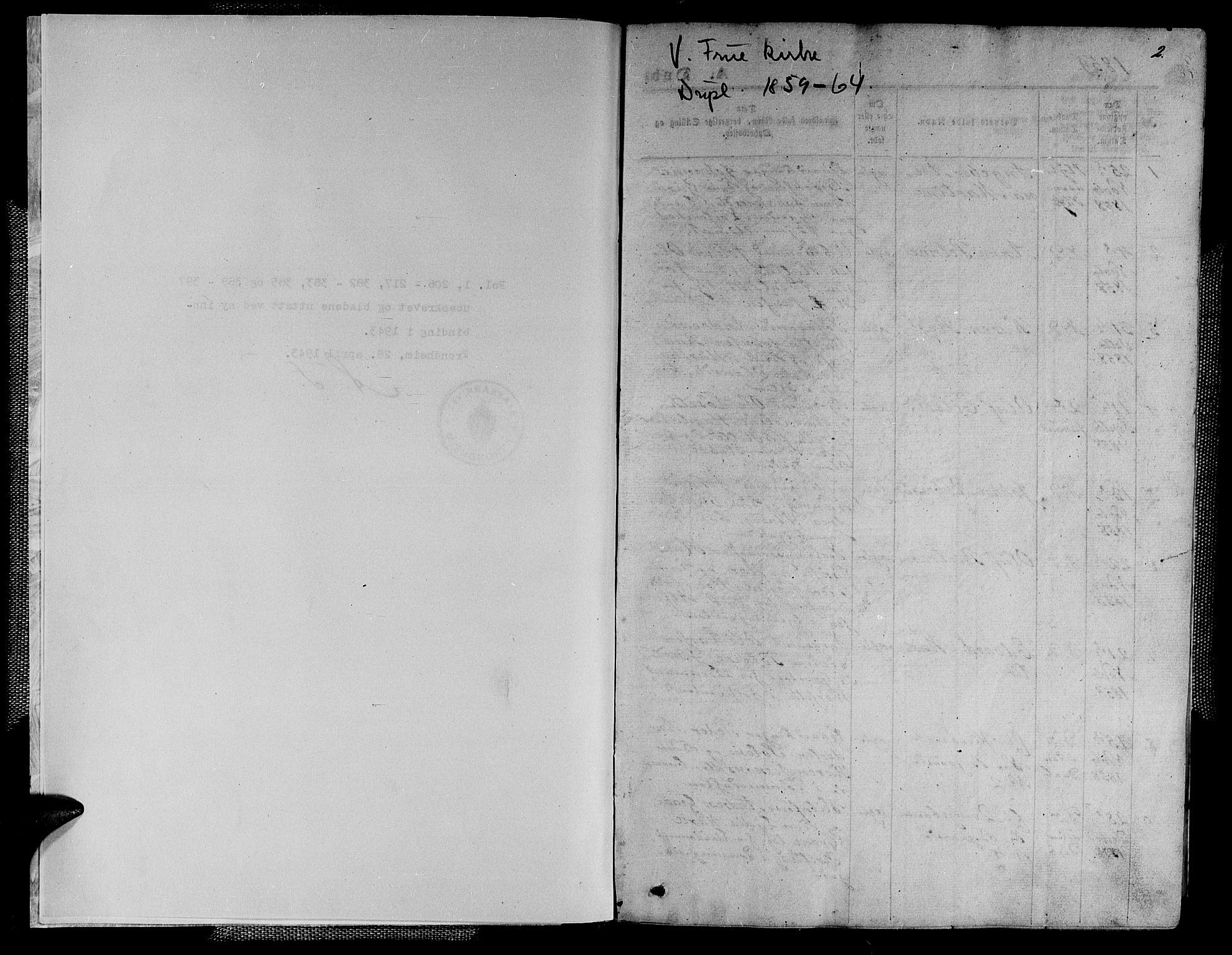 Ministerialprotokoller, klokkerbøker og fødselsregistre - Sør-Trøndelag, SAT/A-1456/602/L0139: Parish register (copy) no. 602C07, 1859-1864, p. 2