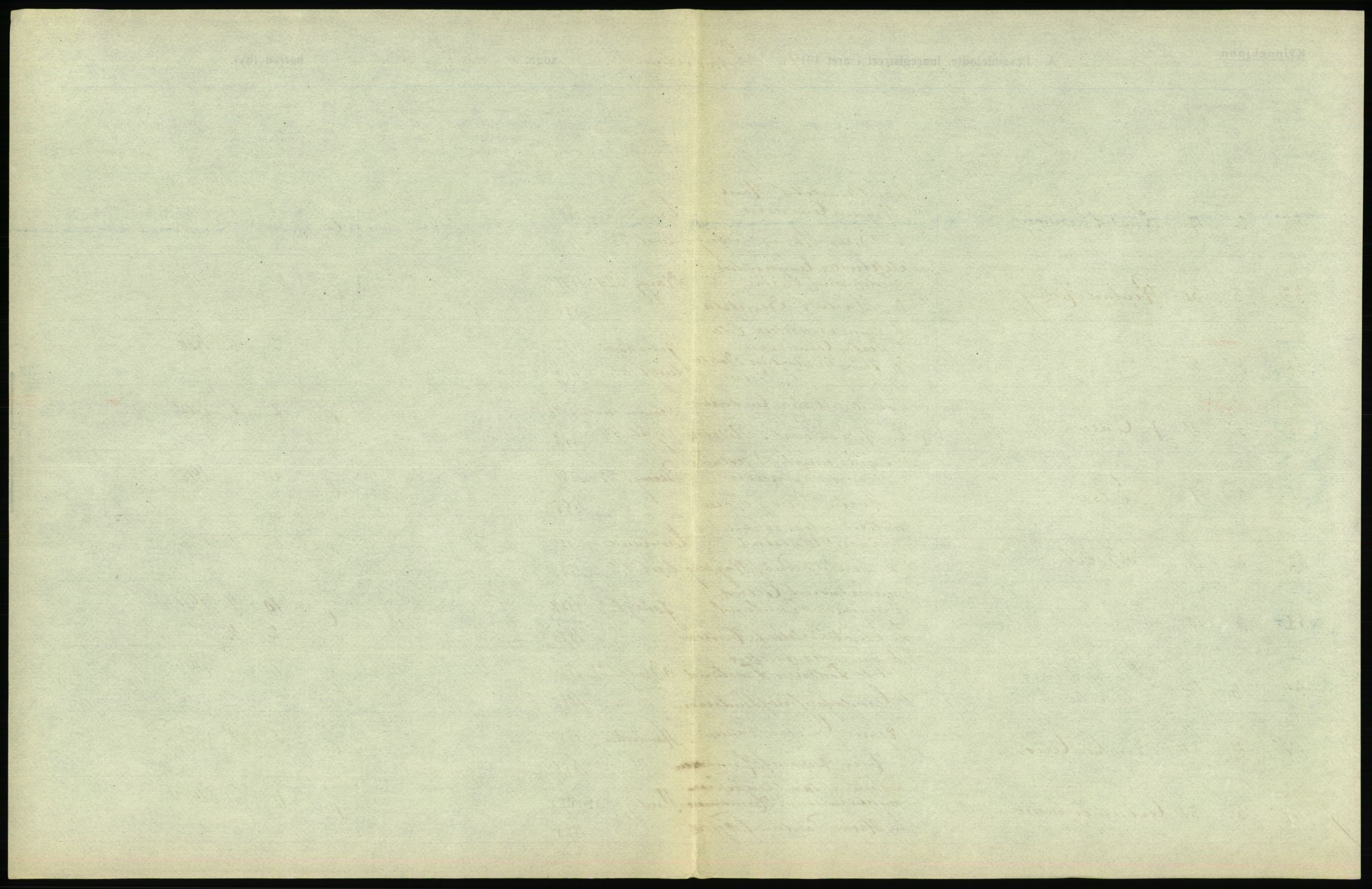 Statistisk sentralbyrå, Sosiodemografiske emner, Befolkning, AV/RA-S-2228/D/Df/Dfb/Dfbi/L0008: Kristiania: Levendefødte menn og kvinner., 1919