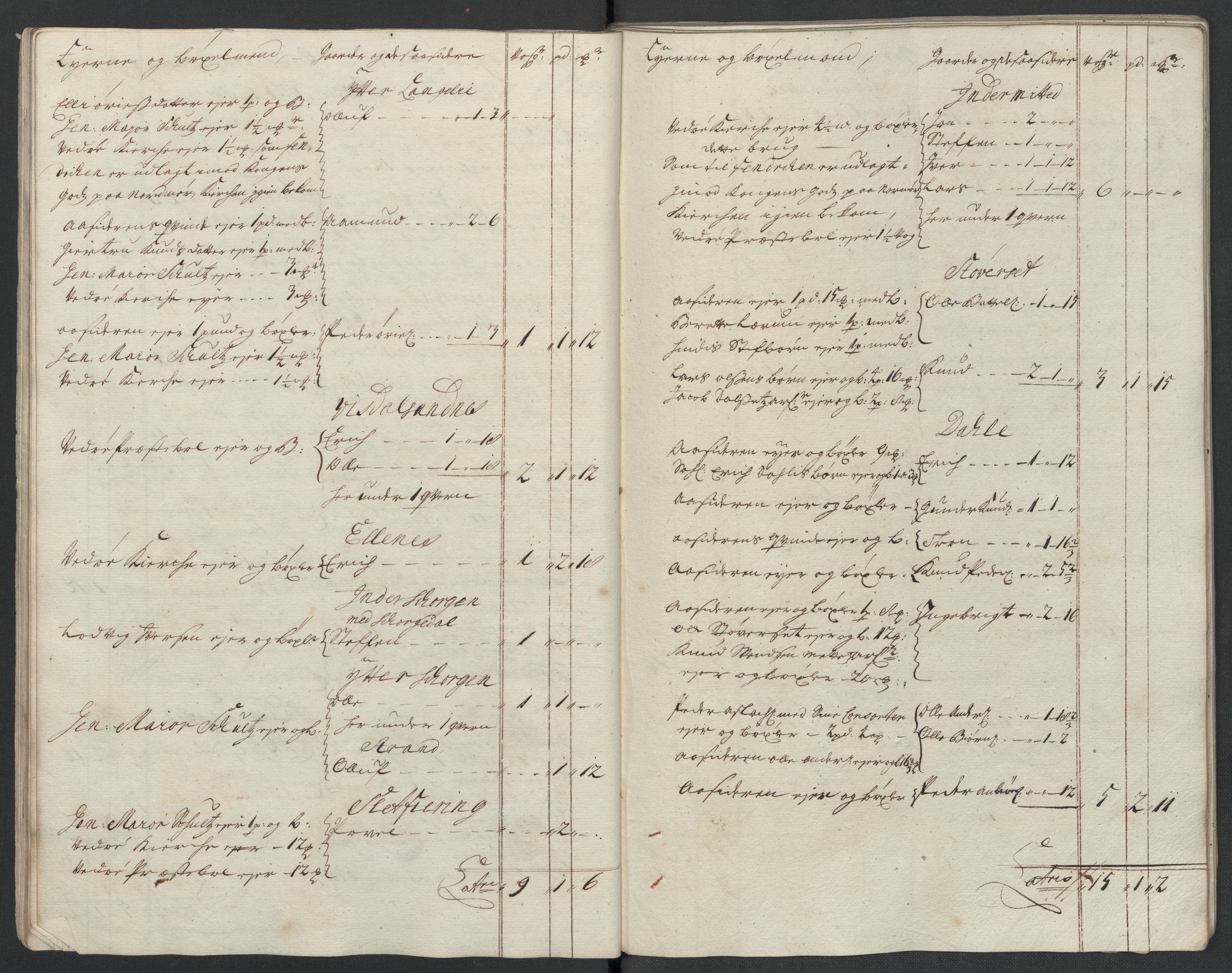 Rentekammeret inntil 1814, Reviderte regnskaper, Fogderegnskap, RA/EA-4092/R55/L3659: Fogderegnskap Romsdal, 1709-1710, p. 48