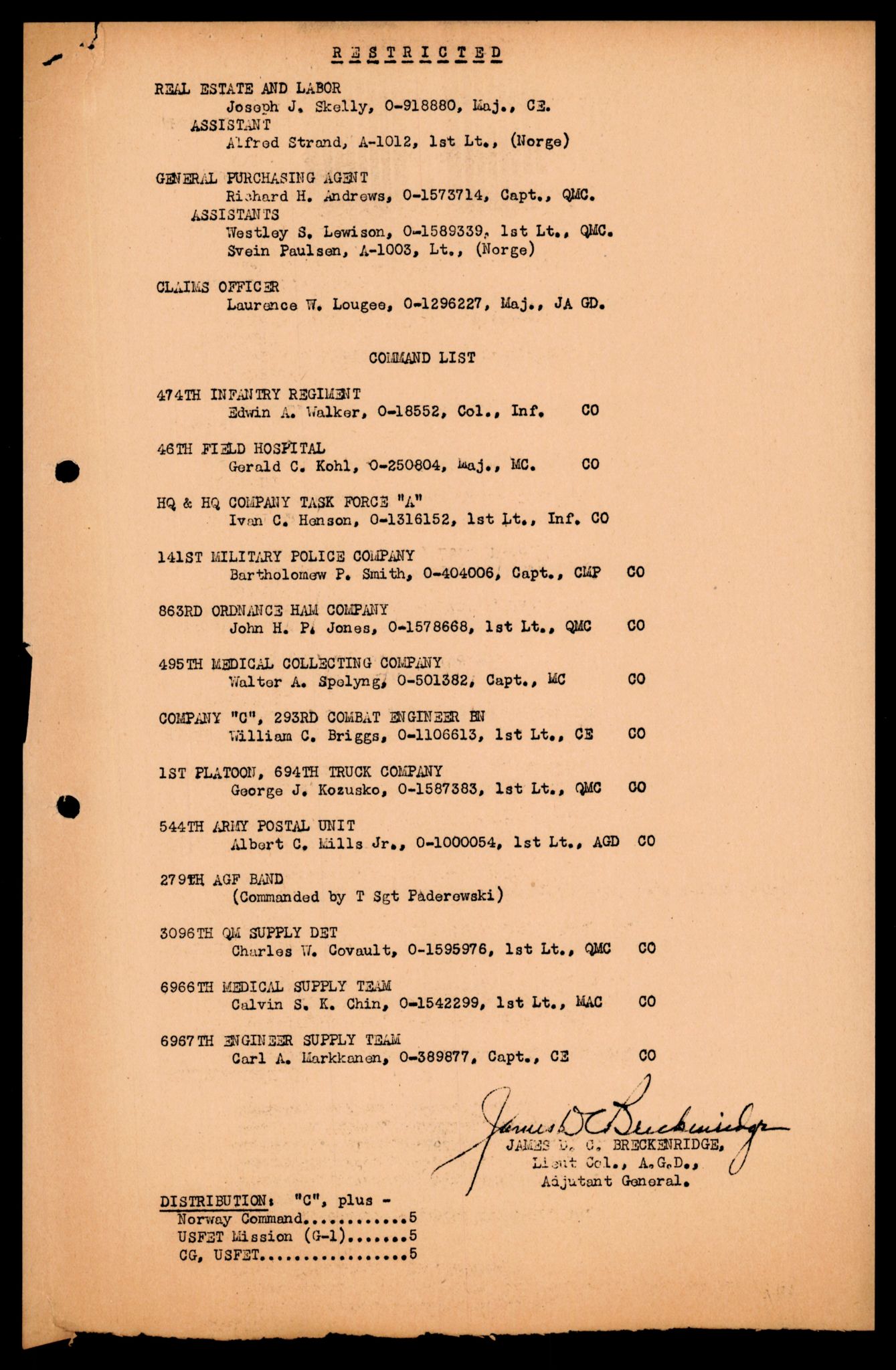 Forsvarets Overkommando. 2 kontor. Arkiv 11.4. Spredte tyske arkivsaker, AV/RA-RAFA-7031/D/Dar/Darc/L0015: FO.II, 1945-1946, p. 821