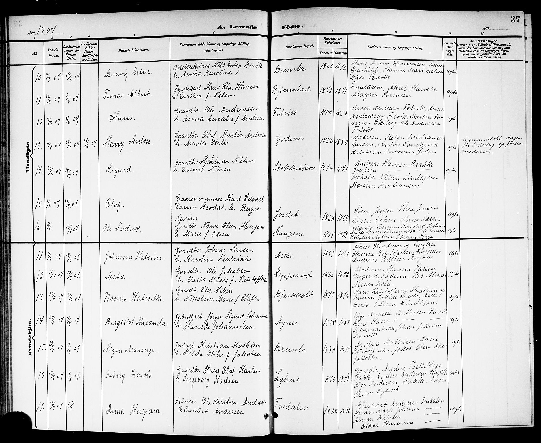 Brunlanes kirkebøker, SAKO/A-342/G/Ga/L0004: Parish register (copy) no. I 4, 1898-1921, p. 37