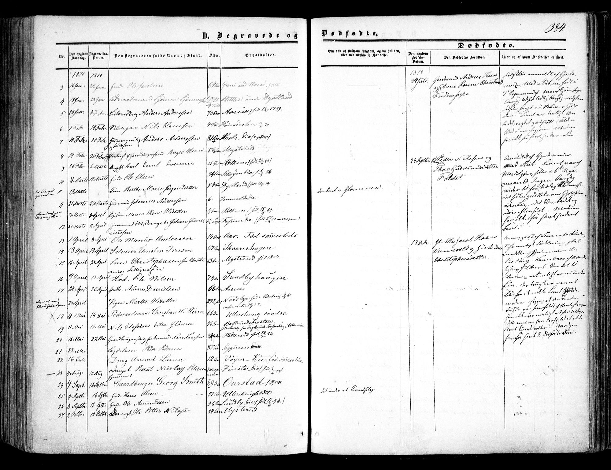 Nes prestekontor Kirkebøker, AV/SAO-A-10410/F/Fa/L0008: Parish register (official) no. I 8, 1859-1874, p. 384