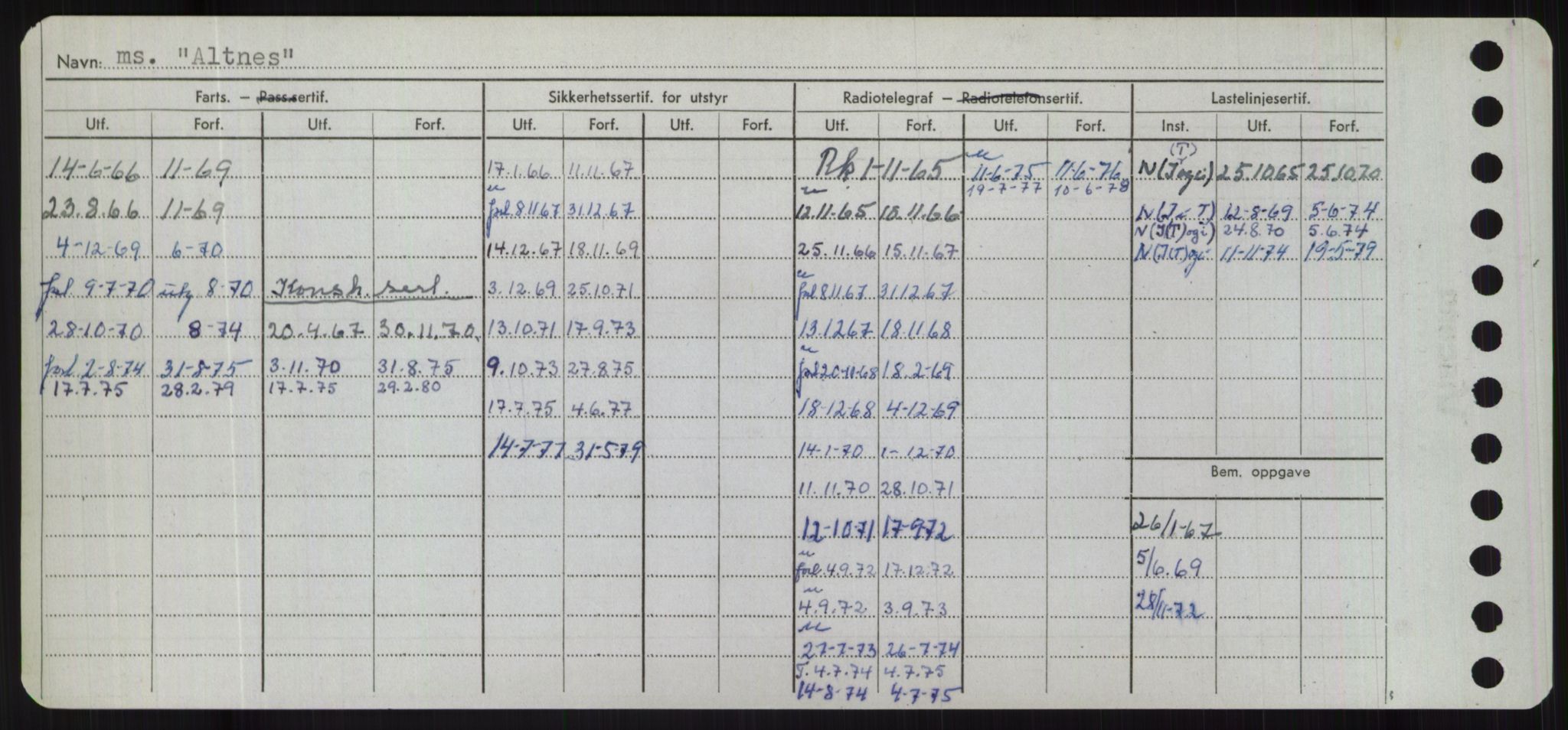 Sjøfartsdirektoratet med forløpere, Skipsmålingen, AV/RA-S-1627/H/Hd/L0001: Fartøy, A-Anv, p. 430