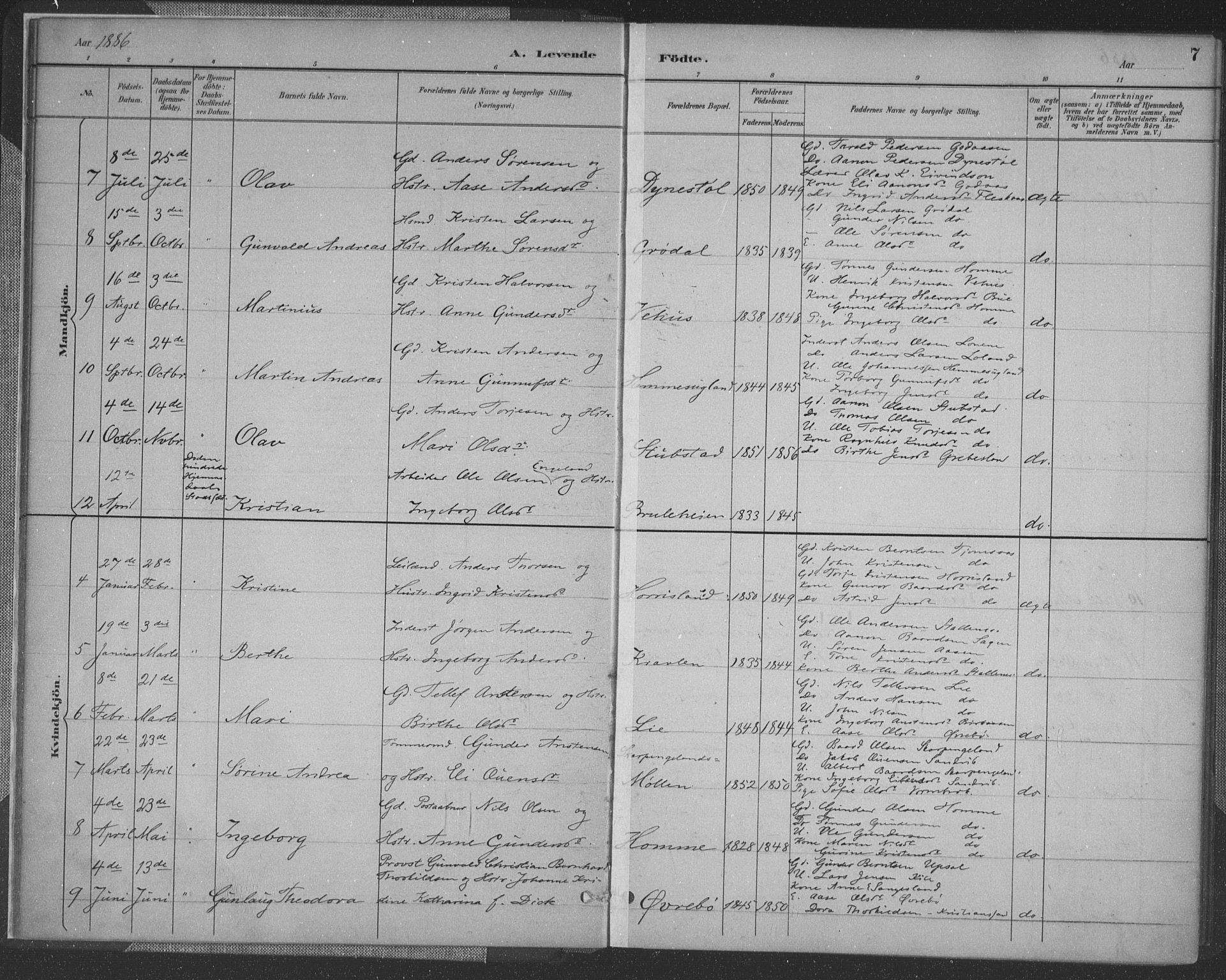 Vennesla sokneprestkontor, SAK/1111-0045/Fa/Fac/L0009: Parish register (official) no. A 9, 1884-1901, p. 7