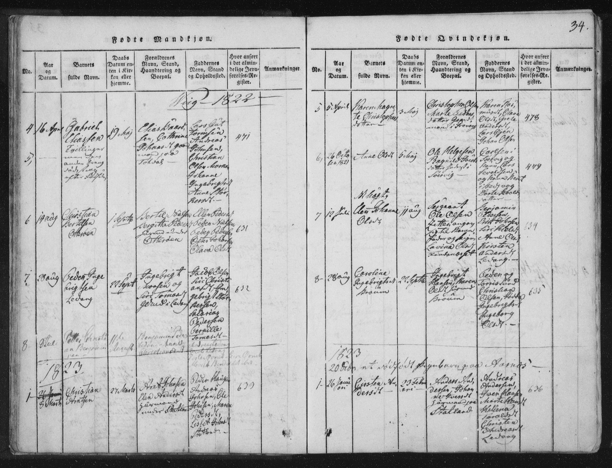 Ministerialprotokoller, klokkerbøker og fødselsregistre - Nord-Trøndelag, SAT/A-1458/773/L0609: Parish register (official) no. 773A03 /2, 1815-1830, p. 34