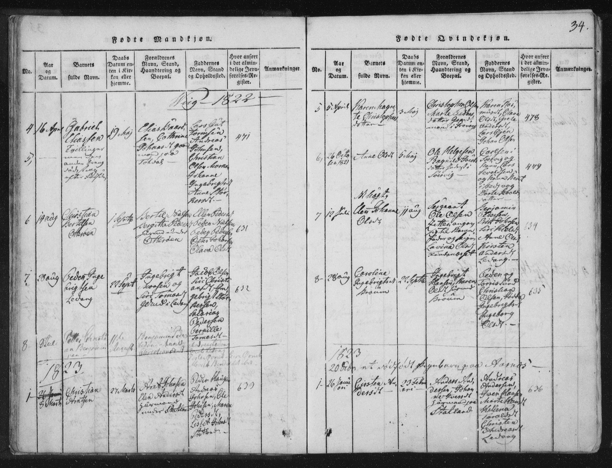Ministerialprotokoller, klokkerbøker og fødselsregistre - Nord-Trøndelag, AV/SAT-A-1458/773/L0609: Parish register (official) no. 773A03 /2, 1815-1830, p. 34