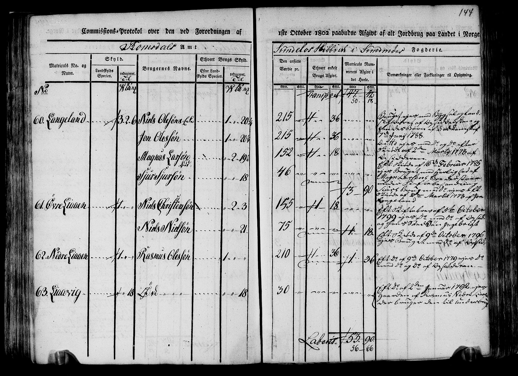 Rentekammeret inntil 1814, Realistisk ordnet avdeling, RA/EA-4070/N/Ne/Nea/L0123: Sunnmøre fogderi. Kommisjonsprotokoll for fogderiets nordre del - Valle, Dale, Sunnylven, Vatne, Grytten og Borgund skipreider, 1803, p. 140