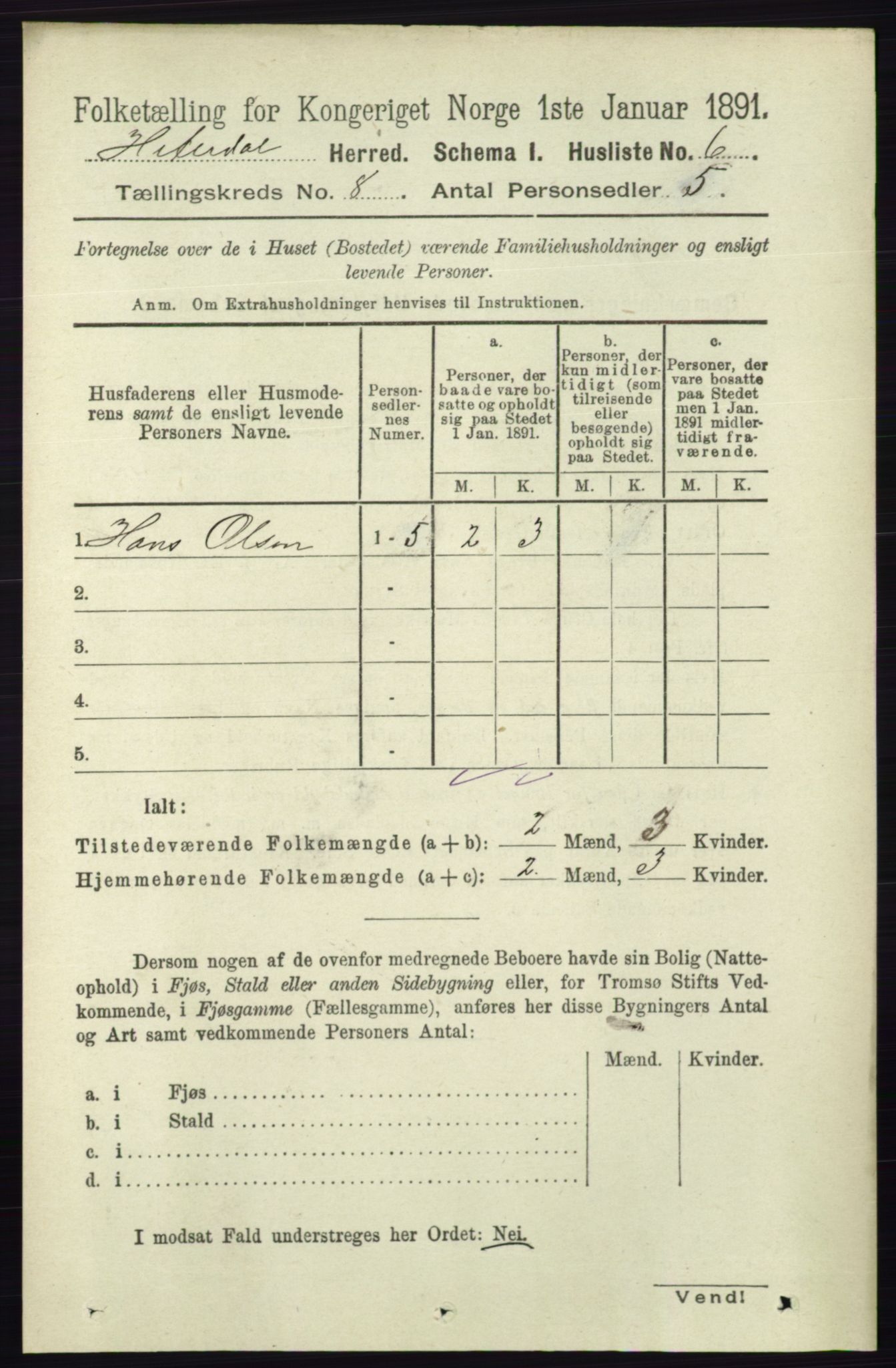 RA, 1891 census for 0823 Heddal, 1891, p. 3440