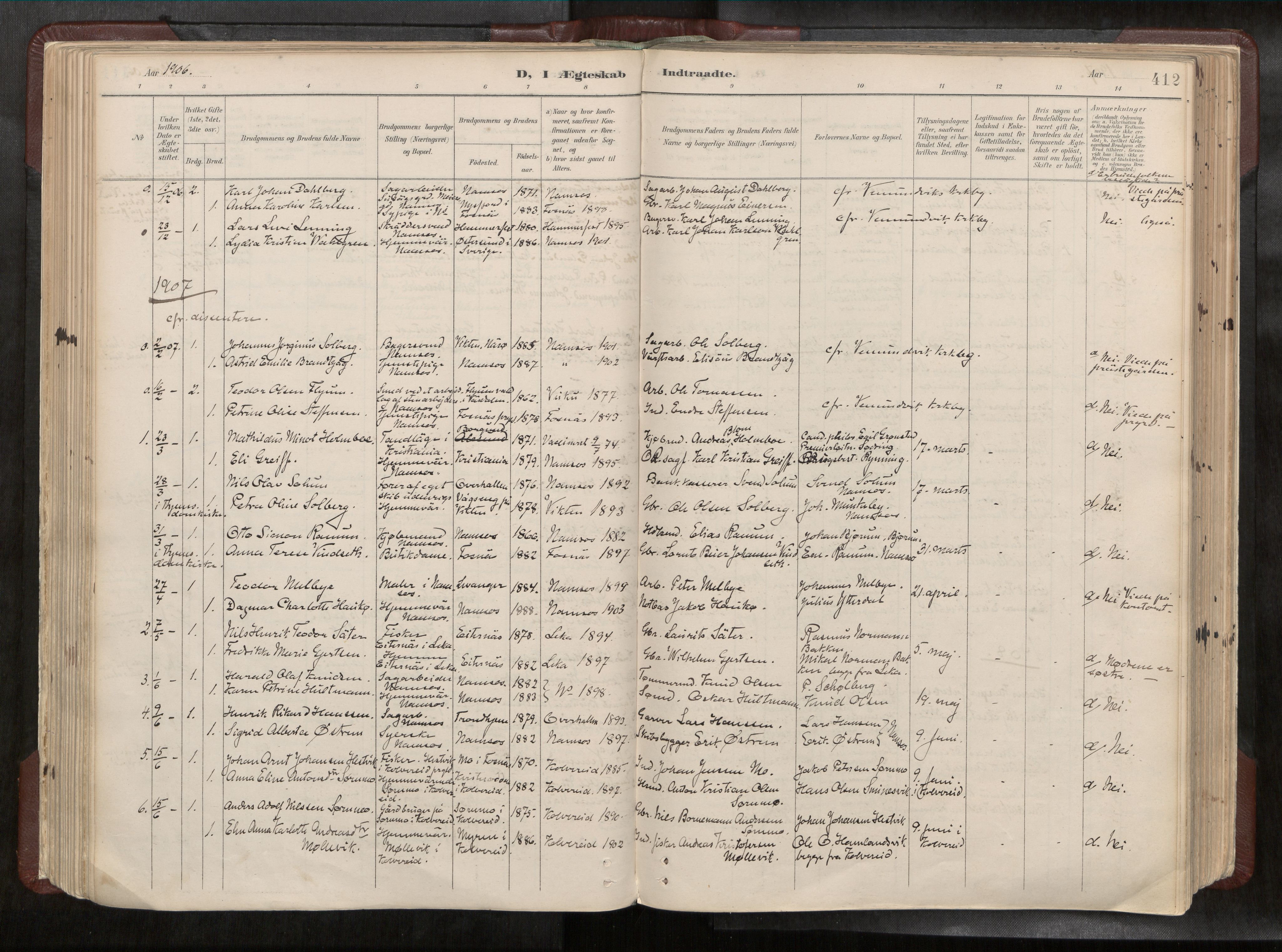 Ministerialprotokoller, klokkerbøker og fødselsregistre - Nord-Trøndelag, SAT/A-1458/768/L0579a: Parish register (official) no. 768A14, 1887-1931, p. 412