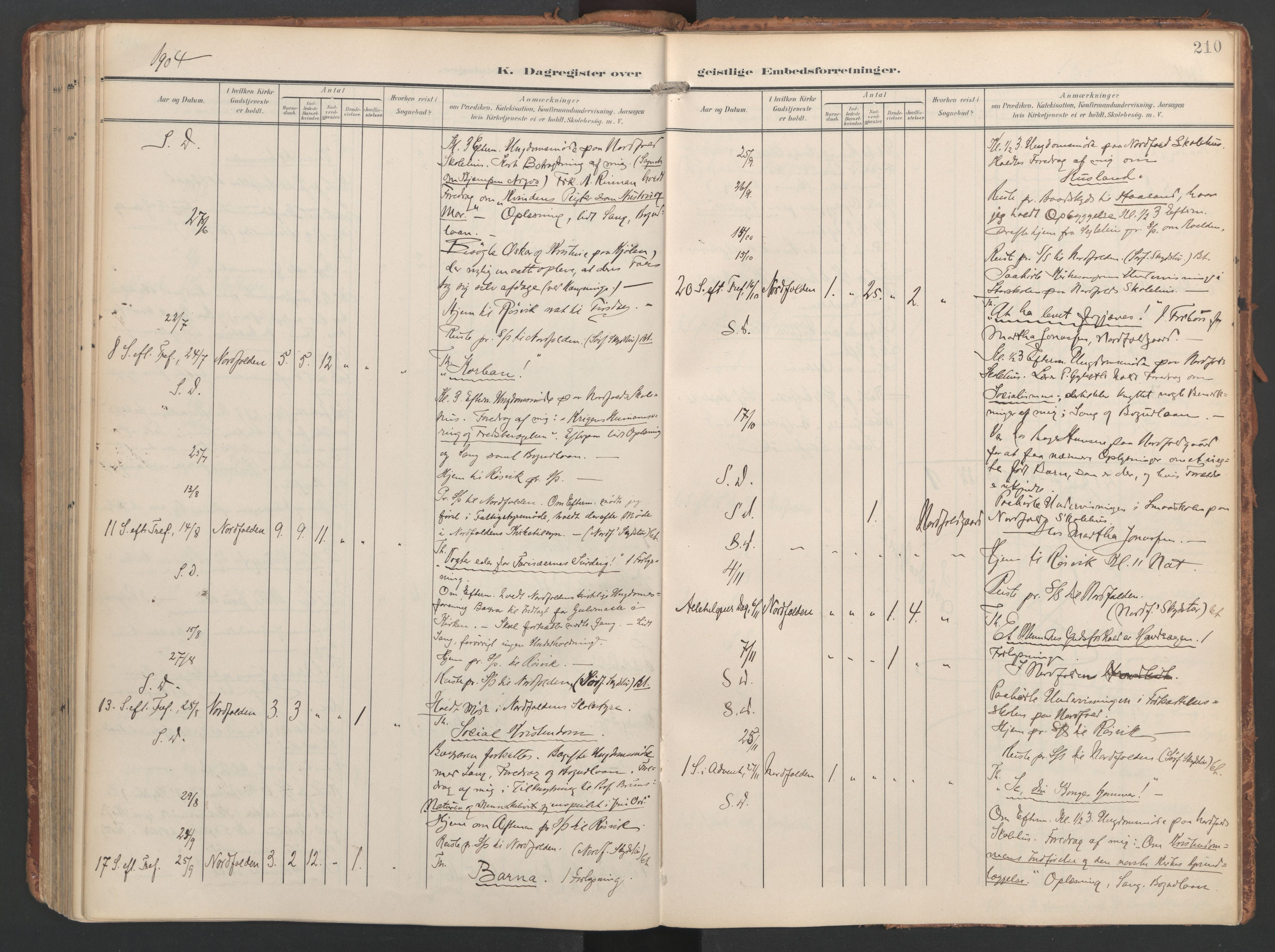 Ministerialprotokoller, klokkerbøker og fødselsregistre - Nordland, AV/SAT-A-1459/858/L0832: Parish register (official) no. 858A02, 1902-1915, p. 210