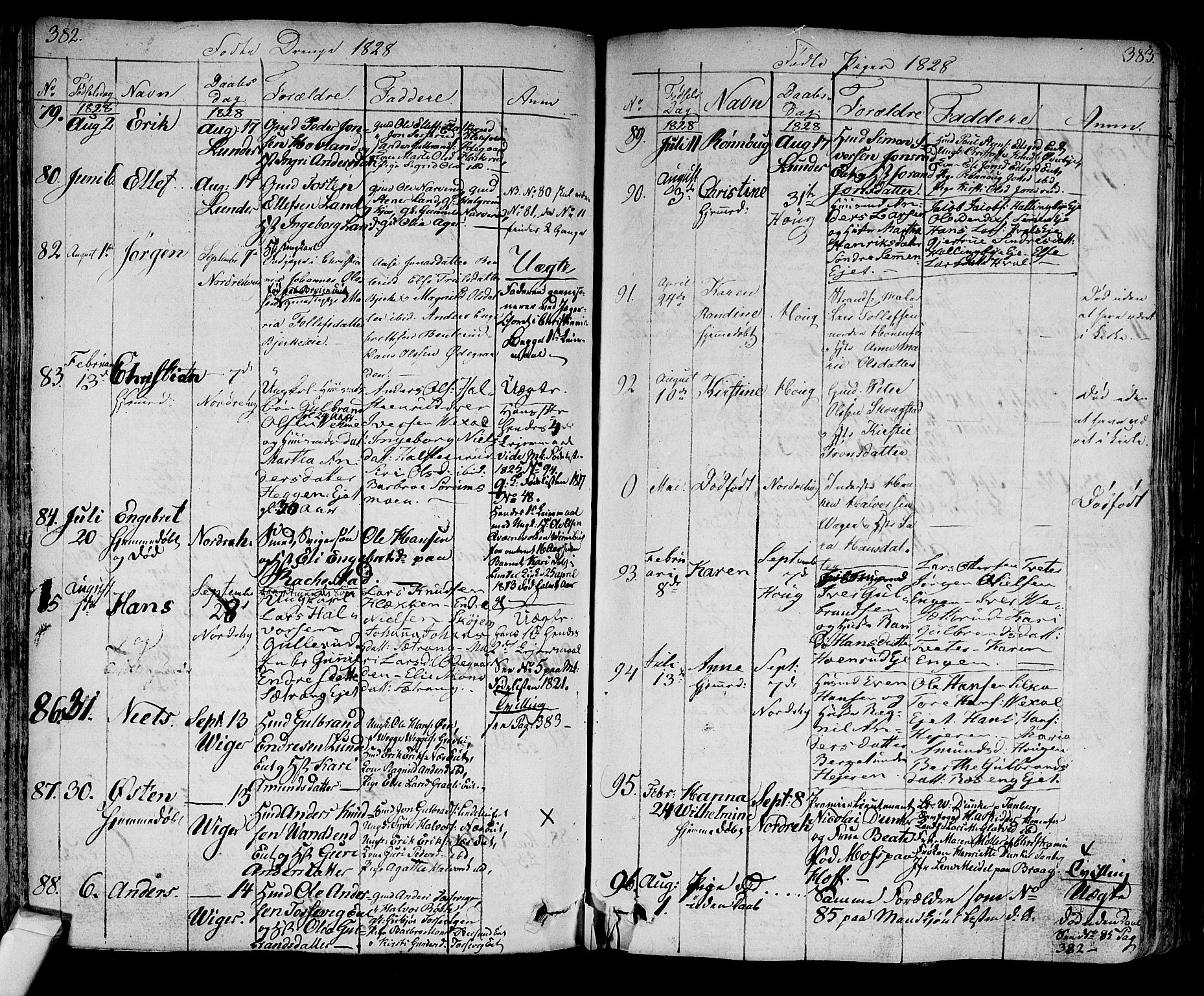 Norderhov kirkebøker, AV/SAKO-A-237/F/Fa/L0009: Parish register (official) no. 9, 1819-1837, p. 382-383