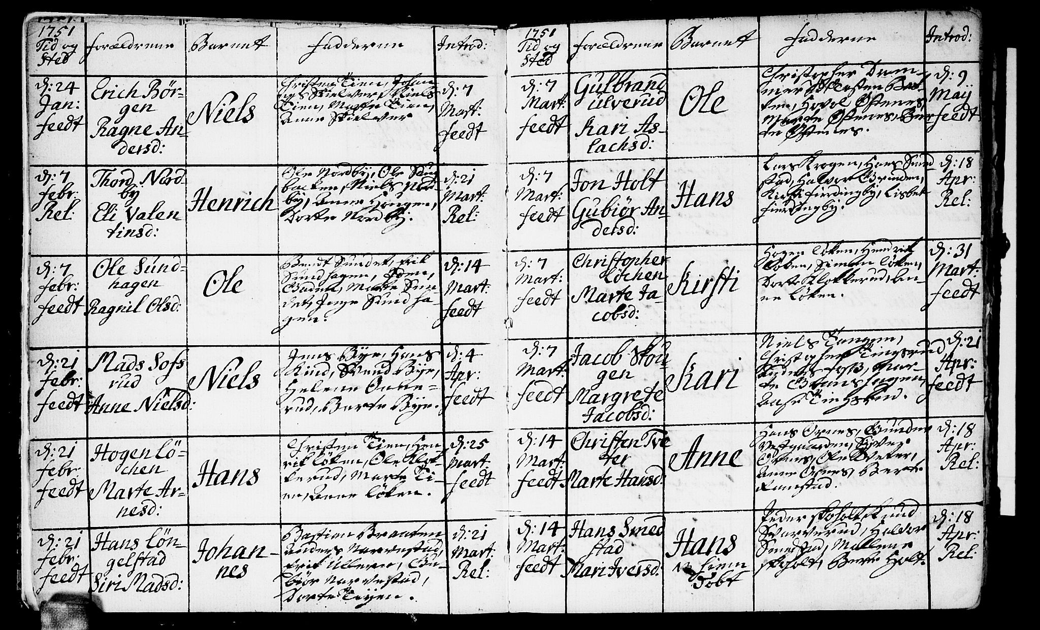 Fet prestekontor Kirkebøker, AV/SAO-A-10370a/F/Fa/L0004: Parish register (official) no. I 4, 1751-1773, p. 2