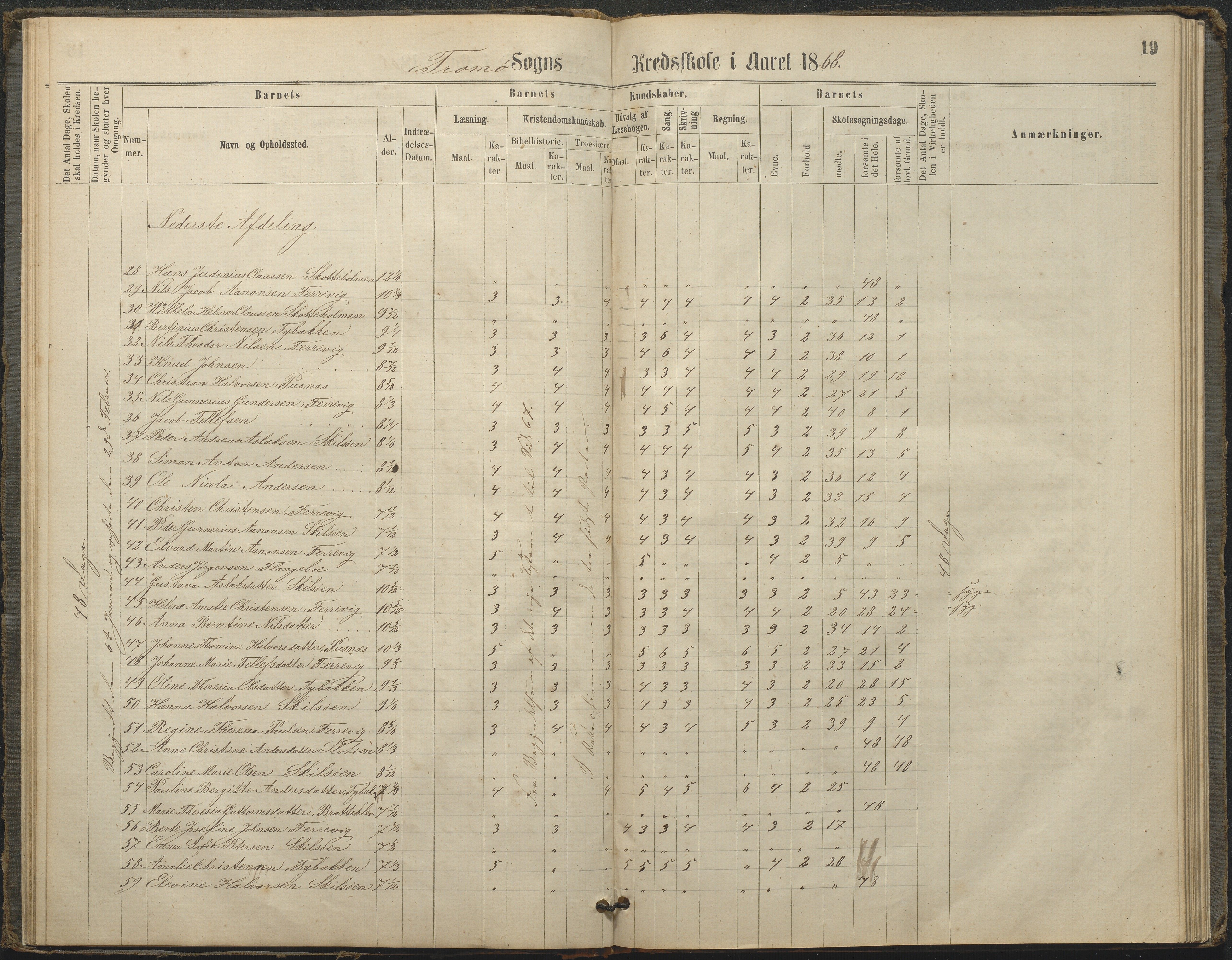 Tromøy kommune frem til 1971, AAKS/KA0921-PK/04/L0033: Færvik (Roligheden) - Karakterprotokoll, 1864-1896, p. 17