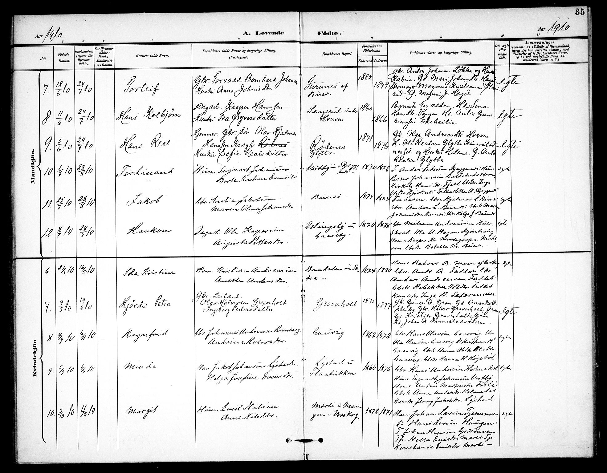 Høland prestekontor Kirkebøker, AV/SAO-A-10346a/F/Fc/L0003: Parish register (official) no. III 3, 1897-1911, p. 35