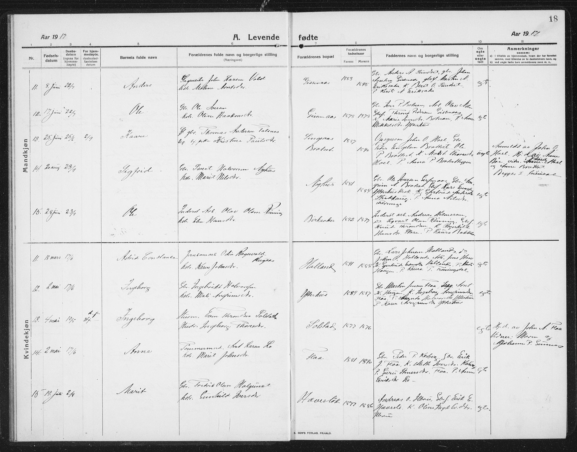 Ministerialprotokoller, klokkerbøker og fødselsregistre - Sør-Trøndelag, AV/SAT-A-1456/675/L0888: Parish register (copy) no. 675C01, 1913-1935, p. 18