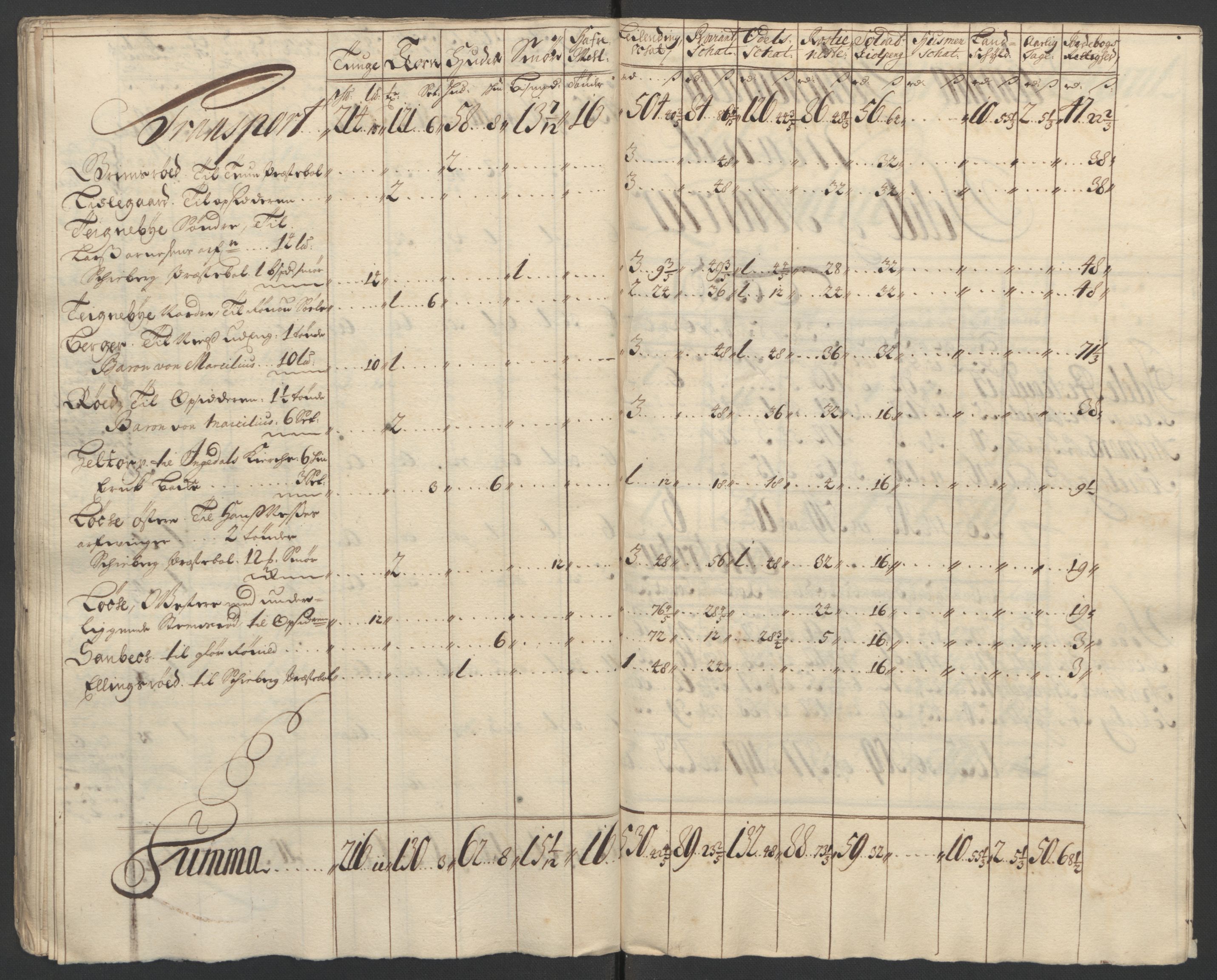 Rentekammeret inntil 1814, Reviderte regnskaper, Fogderegnskap, AV/RA-EA-4092/R01/L0015: Fogderegnskap Idd og Marker, 1700-1701, p. 108