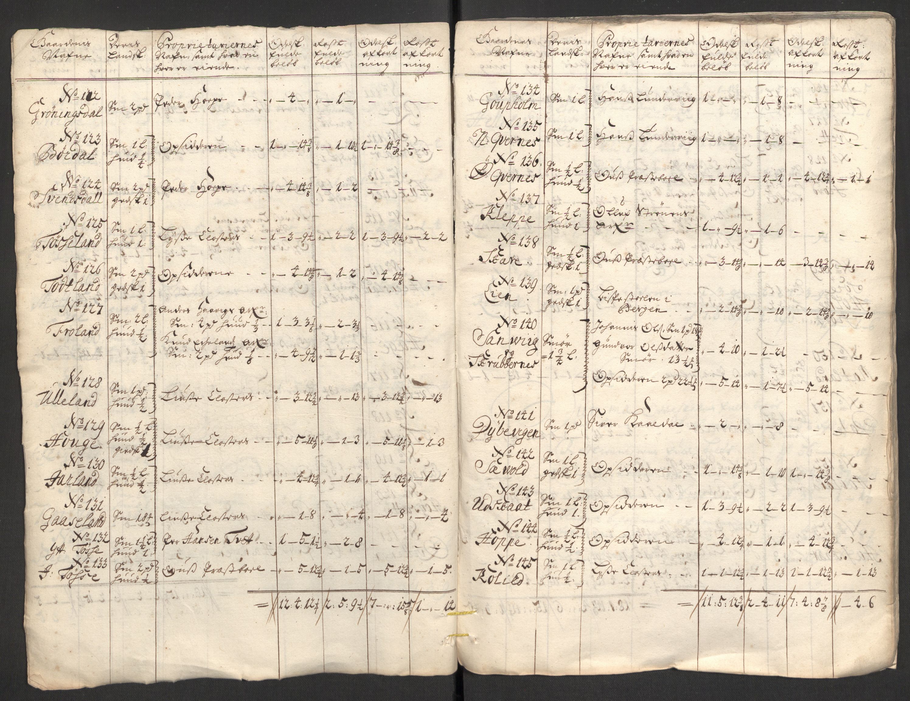 Rentekammeret inntil 1814, Reviderte regnskaper, Fogderegnskap, AV/RA-EA-4092/R48/L2987: Fogderegnskap Sunnhordland og Hardanger, 1711, p. 82