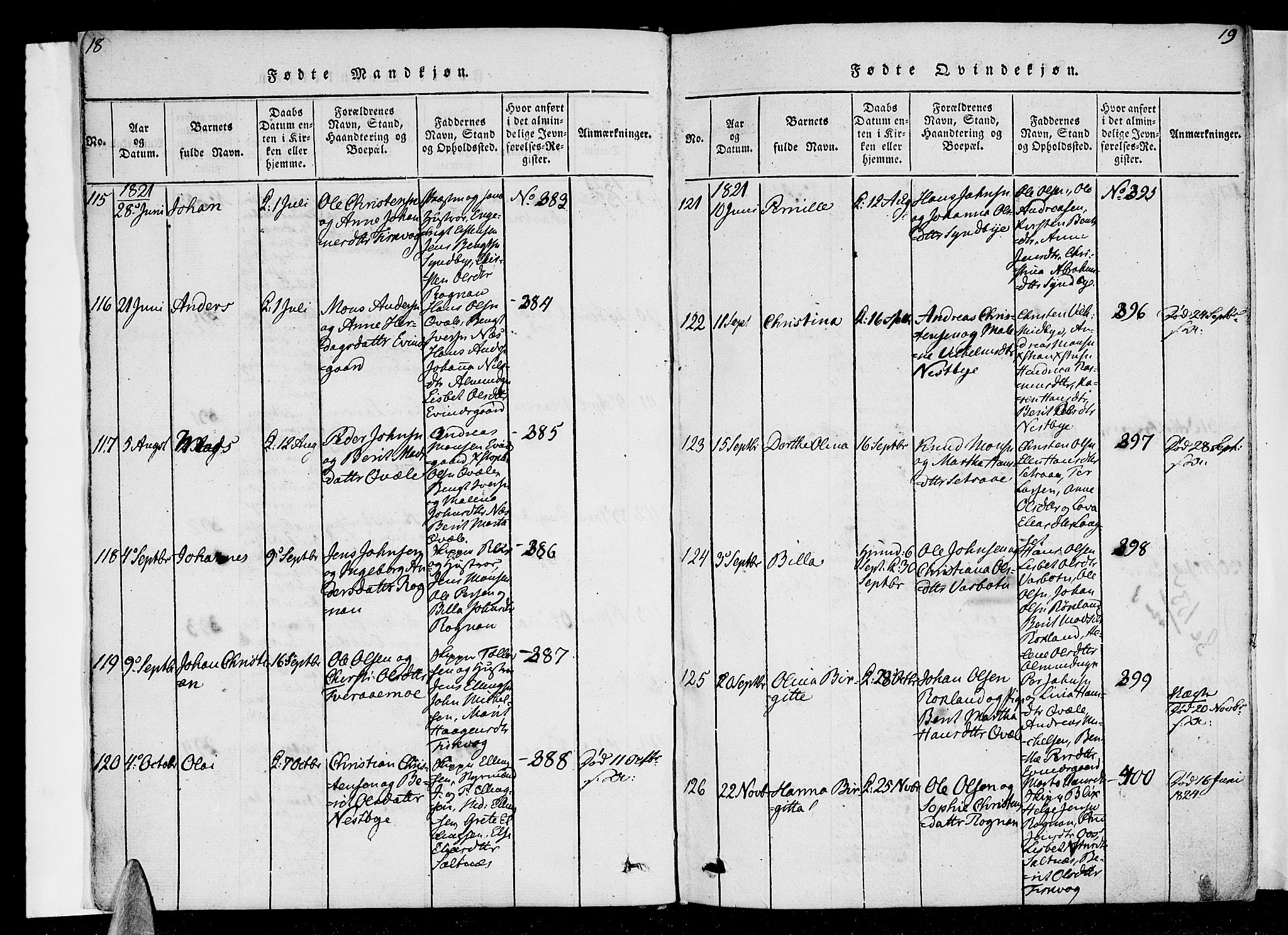 Ministerialprotokoller, klokkerbøker og fødselsregistre - Nordland, SAT/A-1459/847/L0665: Parish register (official) no. 847A05, 1818-1841, p. 18-19