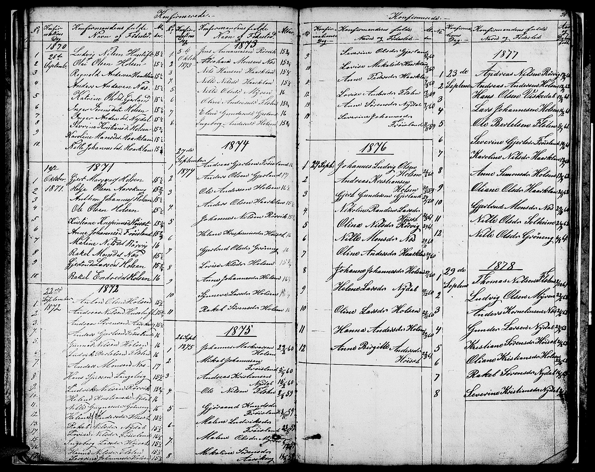 Førde sokneprestembete, SAB/A-79901/H/Hab/Habc/L0001: Parish register (copy) no. C 1, 1853-1880, p. 28