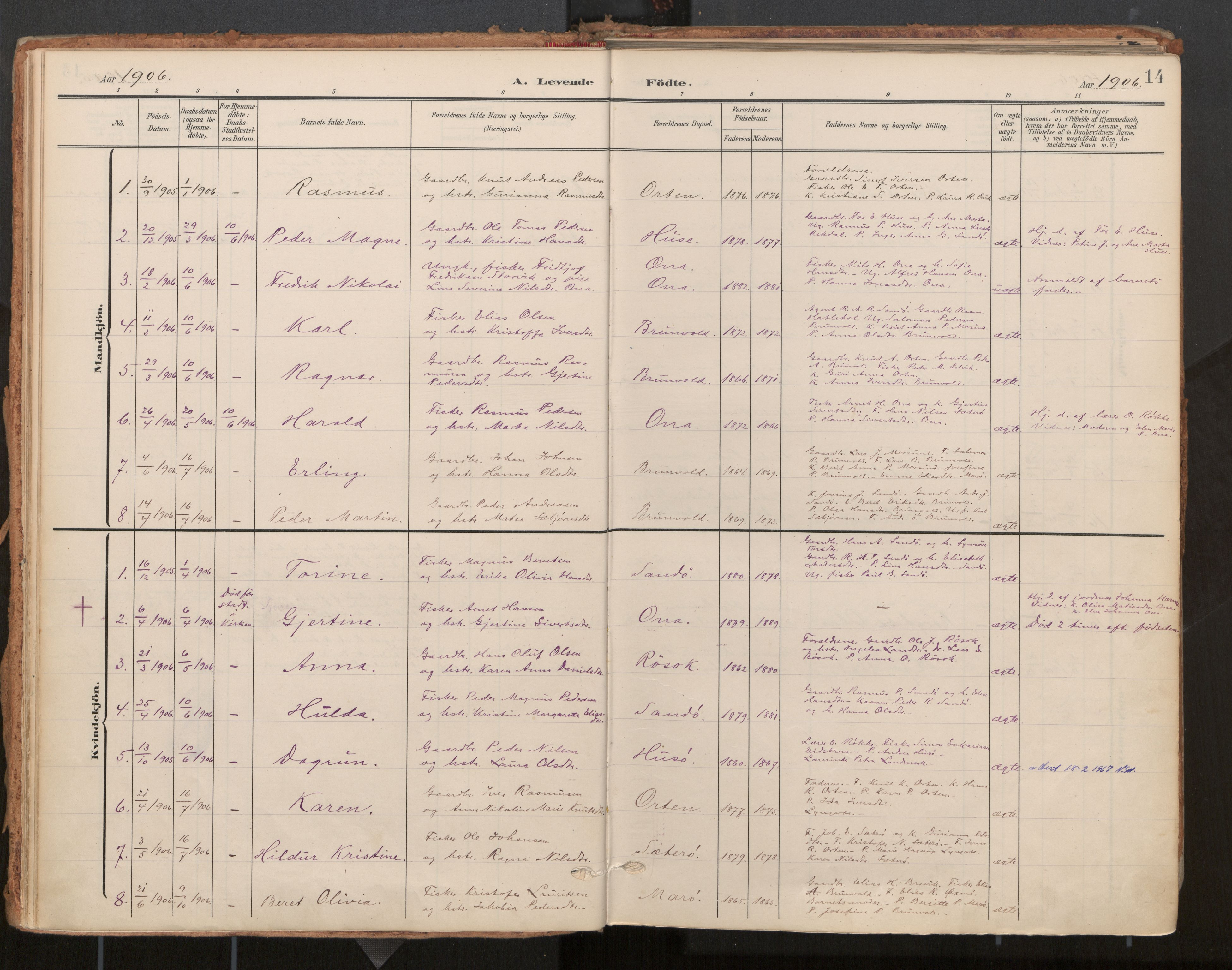 Ministerialprotokoller, klokkerbøker og fødselsregistre - Møre og Romsdal, SAT/A-1454/561/L0730: Parish register (official) no. 561A04, 1901-1929, p. 14