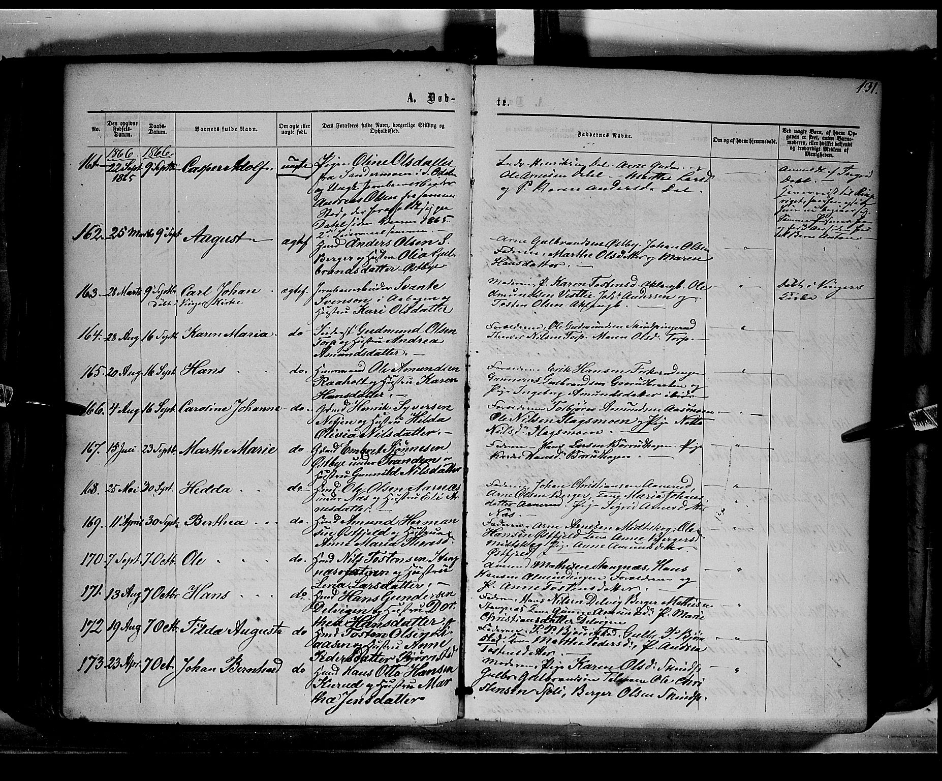 Eidskog prestekontor, SAH/PREST-026/H/Ha/Haa/L0001: Parish register (official) no. 1, 1860-1867, p. 131