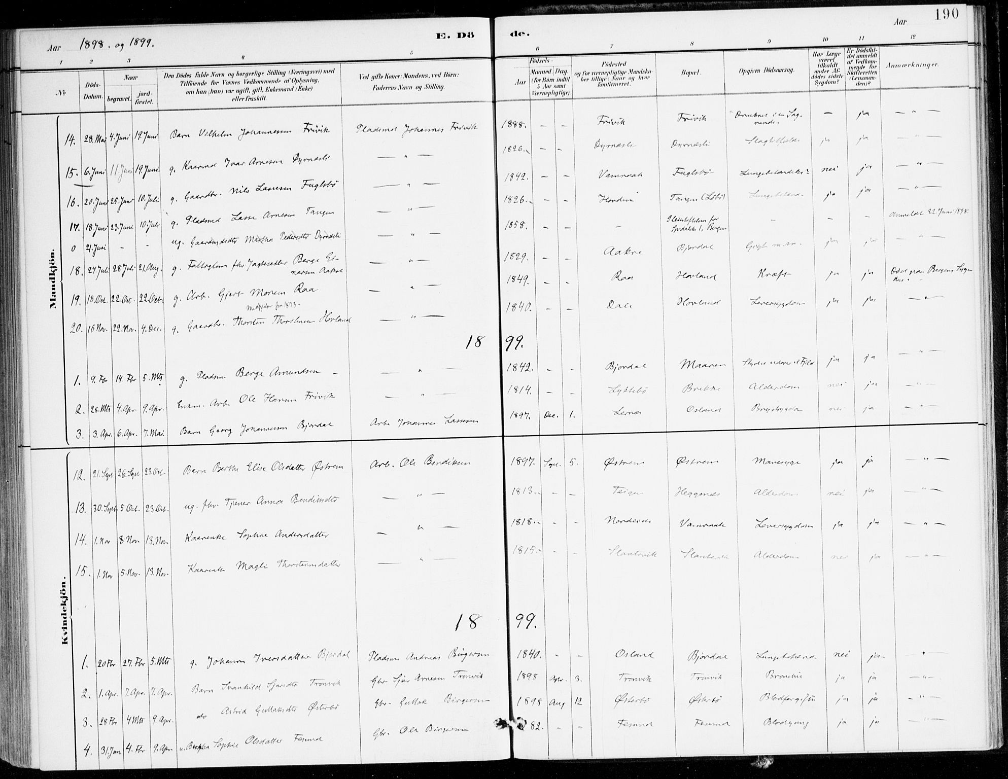 Lavik sokneprestembete, SAB/A-80901: Parish register (official) no. C 1, 1882-1904, p. 190