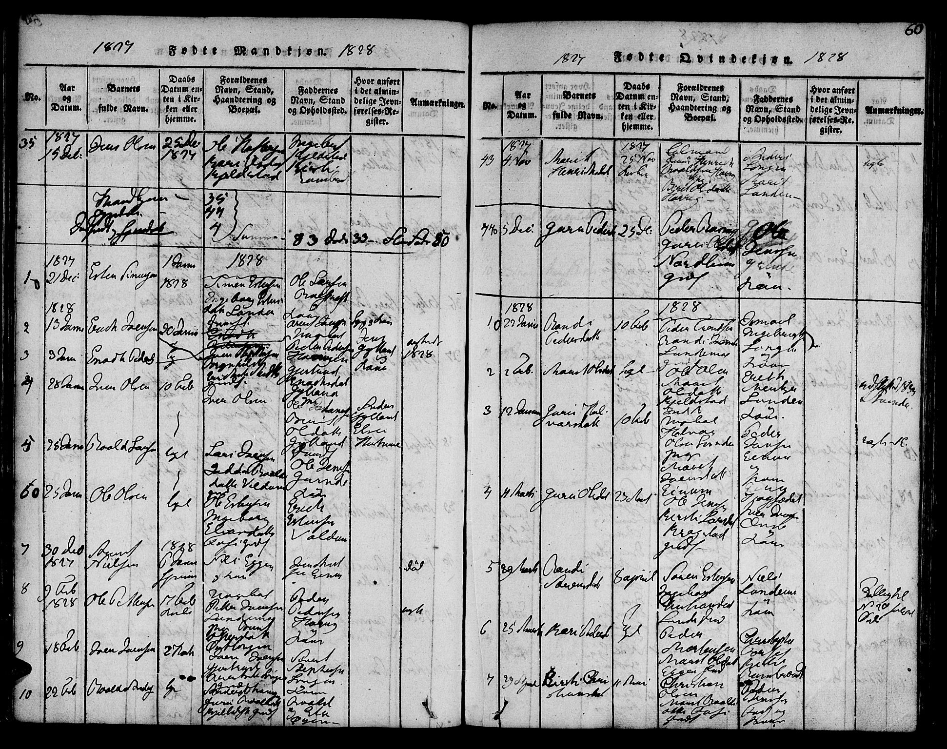 Ministerialprotokoller, klokkerbøker og fødselsregistre - Sør-Trøndelag, SAT/A-1456/692/L1102: Parish register (official) no. 692A02, 1816-1842, p. 60