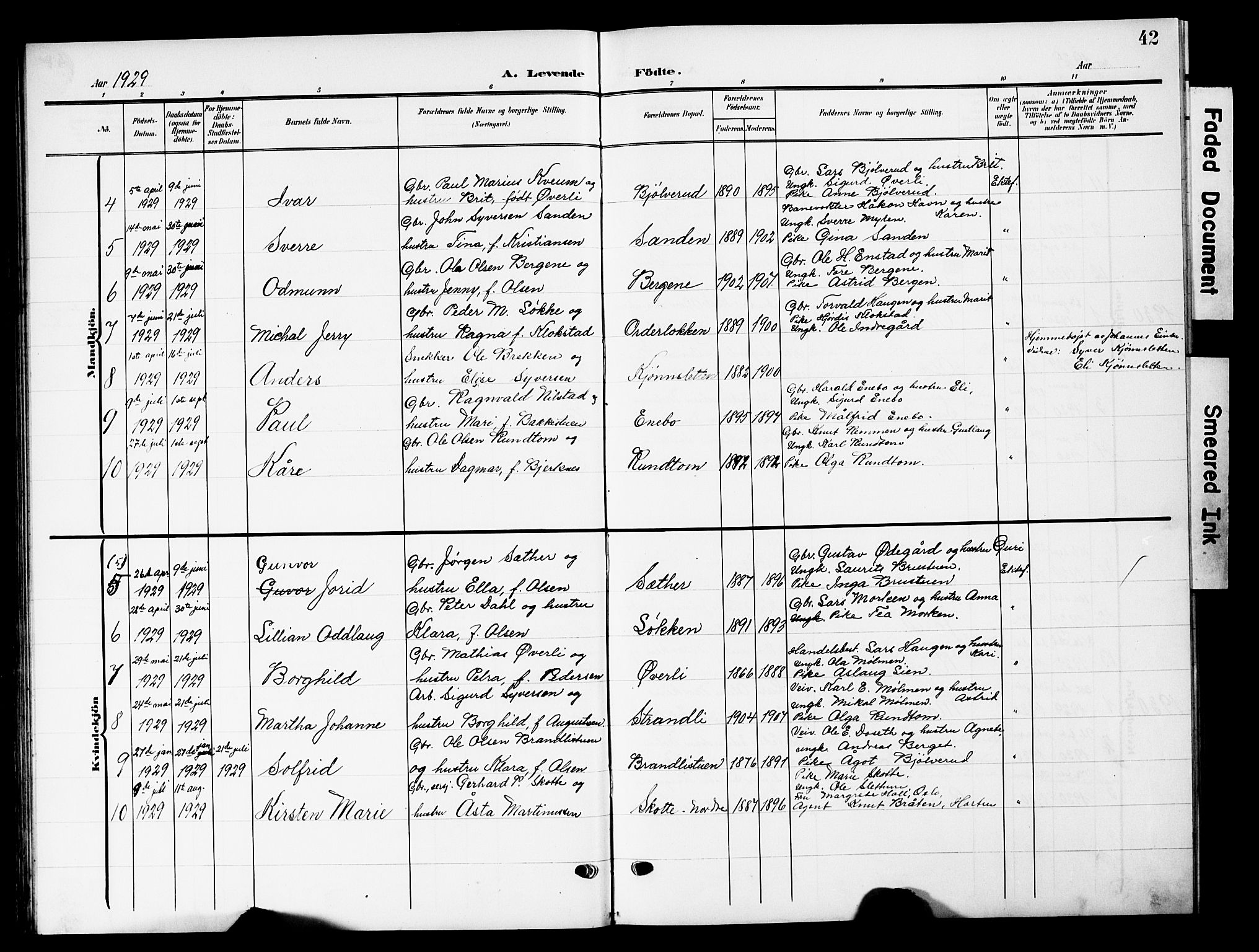 Lesja prestekontor, SAH/PREST-068/H/Ha/Hab/L0008: Parish register (copy) no. 8, 1905-1931, p. 42