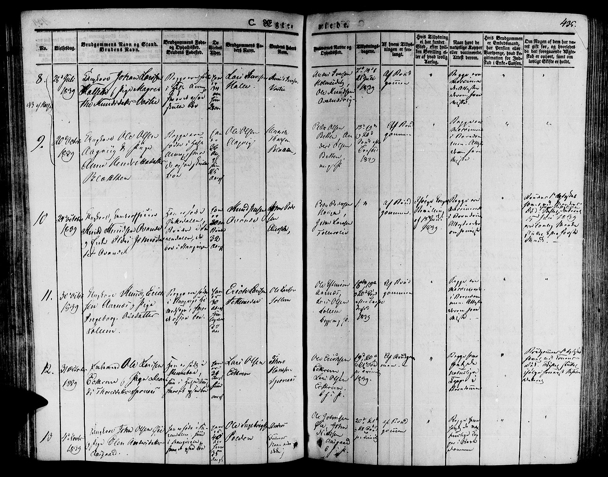 Ministerialprotokoller, klokkerbøker og fødselsregistre - Møre og Romsdal, AV/SAT-A-1454/592/L1024: Parish register (official) no. 592A03 /1, 1831-1849, p. 435