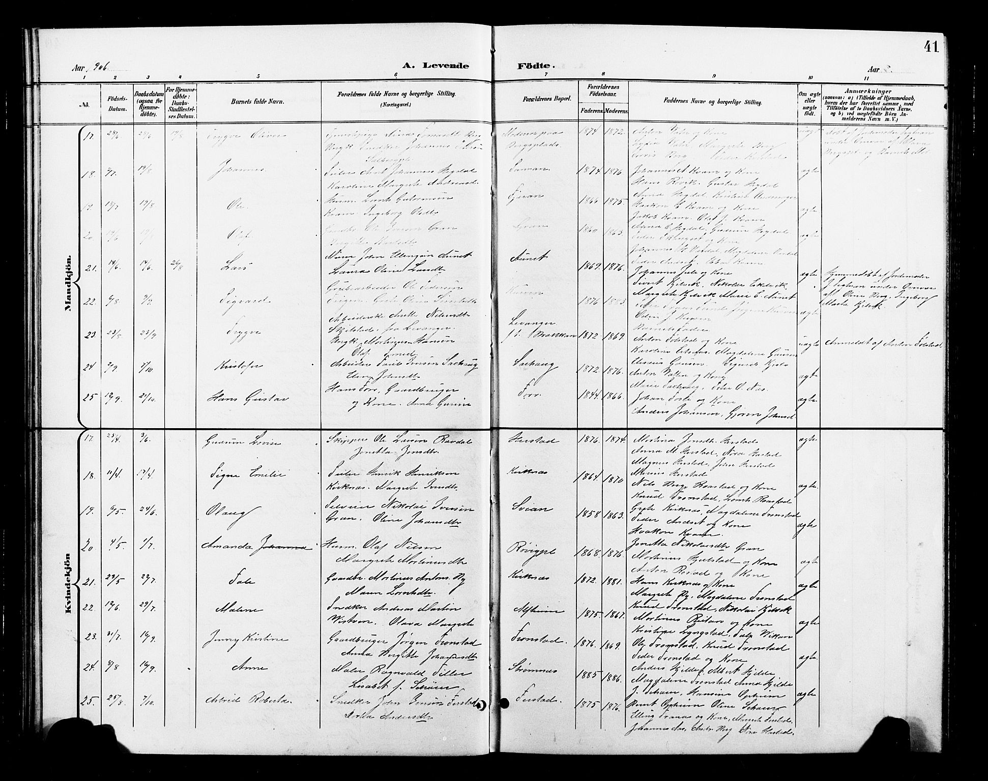 Ministerialprotokoller, klokkerbøker og fødselsregistre - Nord-Trøndelag, AV/SAT-A-1458/730/L0302: Parish register (copy) no. 730C05, 1898-1924, p. 41