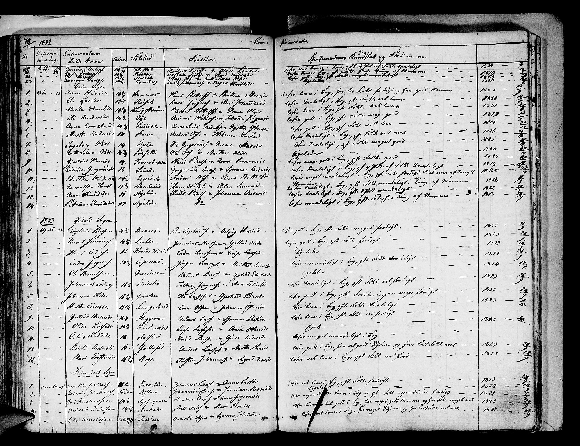 Fjaler sokneprestembete, AV/SAB-A-79801/H/Haa/Haaa/L0005: Parish register (official) no. A 5, 1821-1835, p. 78