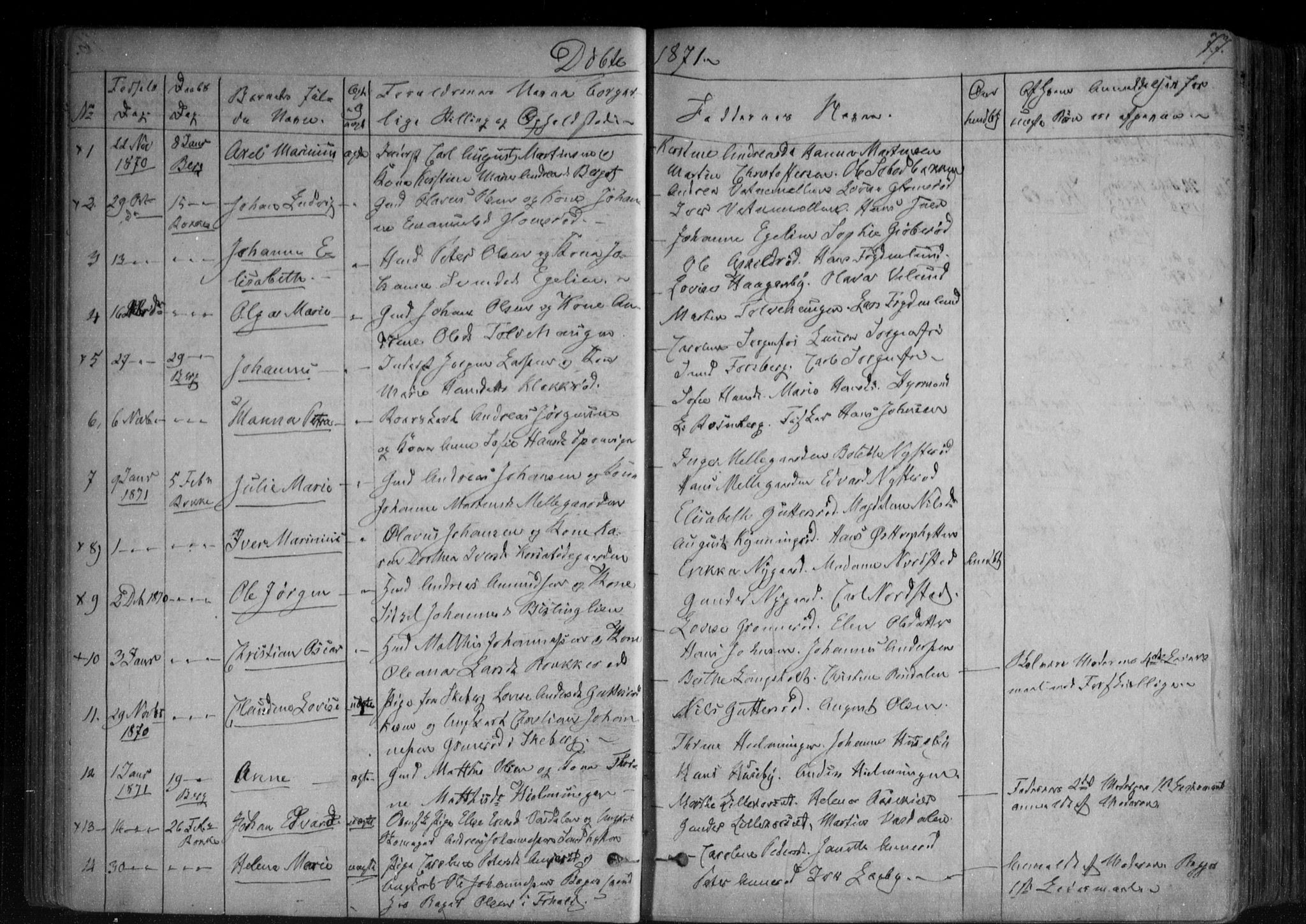 Berg prestekontor Kirkebøker, SAO/A-10902/F/Fa/L0005: Parish register (official) no. I 5, 1861-1877, p. 77
