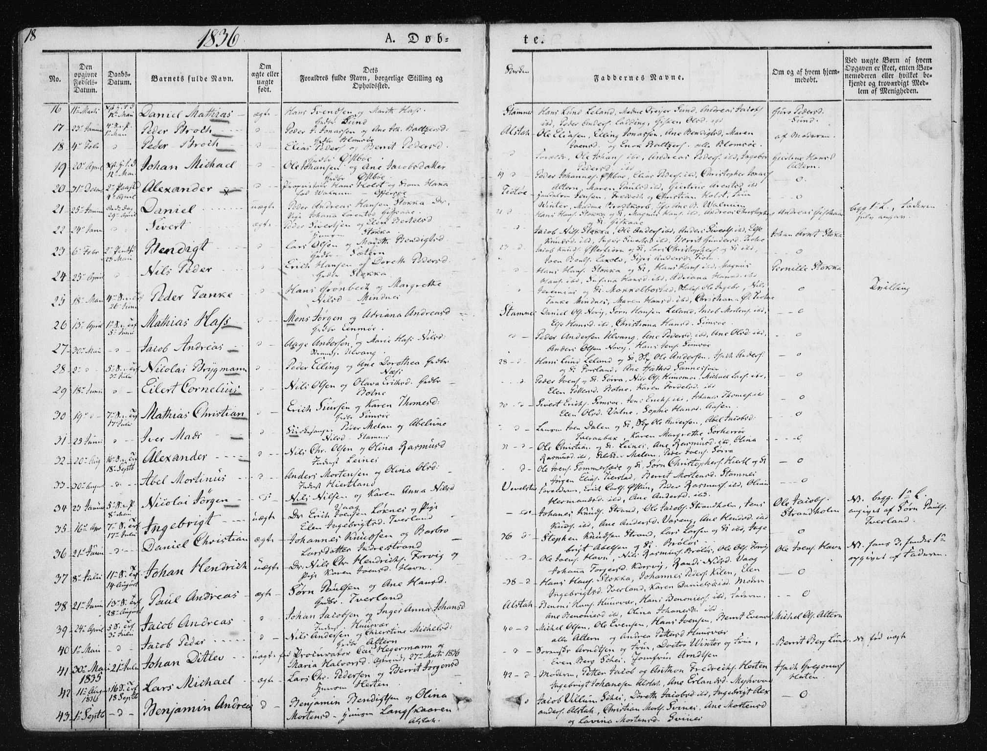 Ministerialprotokoller, klokkerbøker og fødselsregistre - Nordland, AV/SAT-A-1459/830/L0446: Parish register (official) no. 830A10, 1831-1865, p. 18