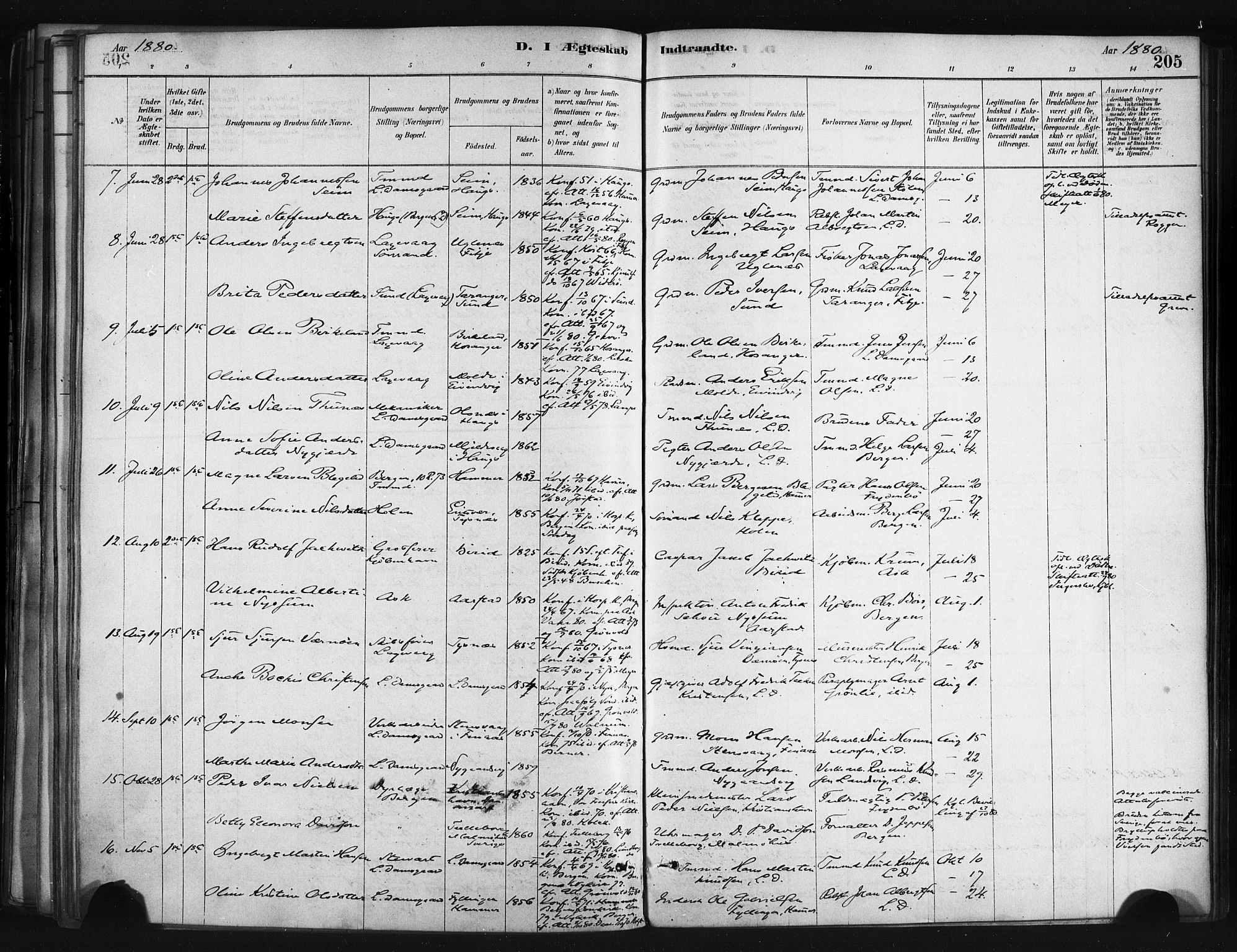 Askøy Sokneprestembete, SAB/A-74101/H/Ha/Haa/Haae/L0002: Parish register (official) no. E 2, 1878-1891, p. 205