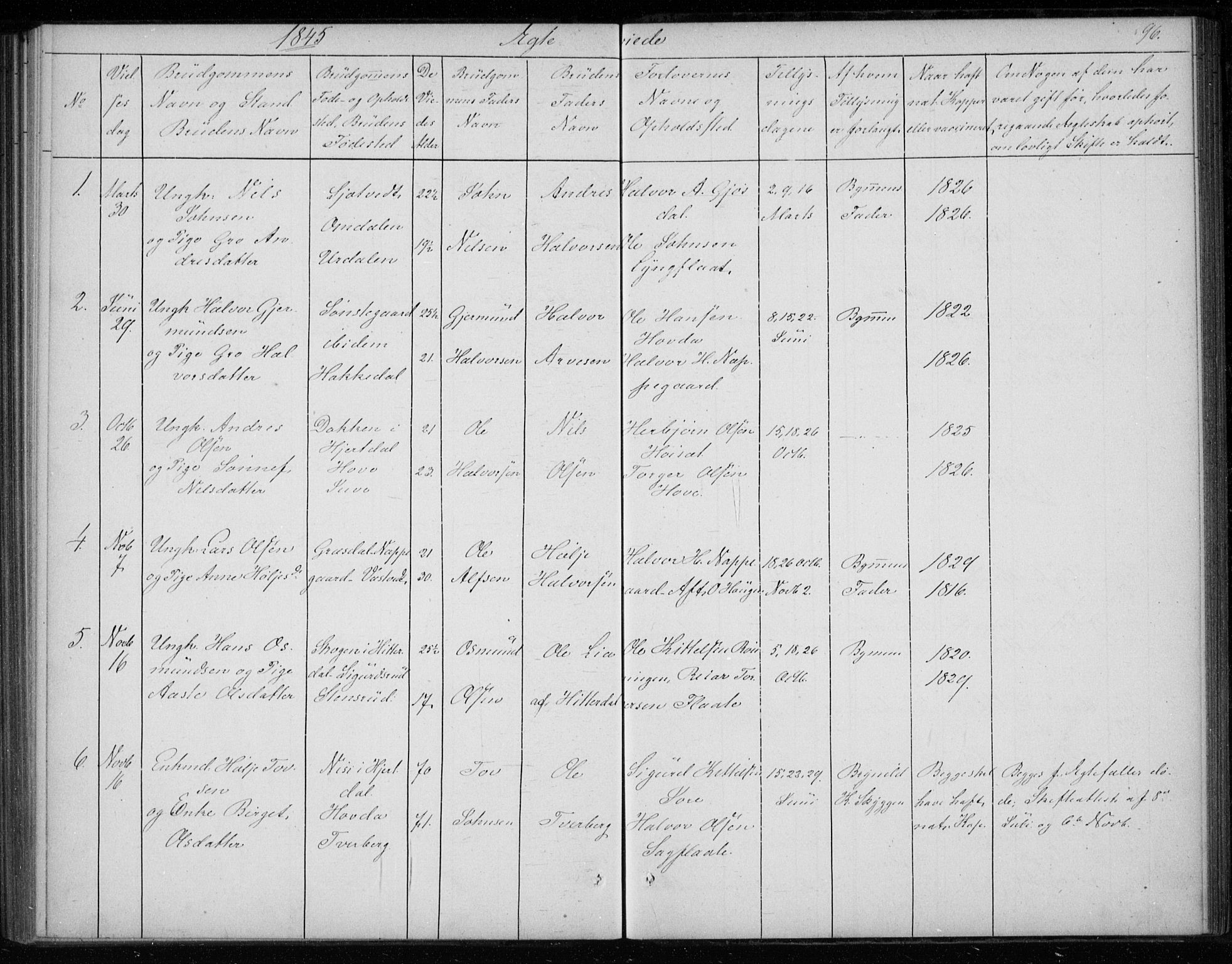 Gransherad kirkebøker, SAKO/A-267/F/Fb/L0003: Parish register (official) no. II 3, 1844-1859, p. 96