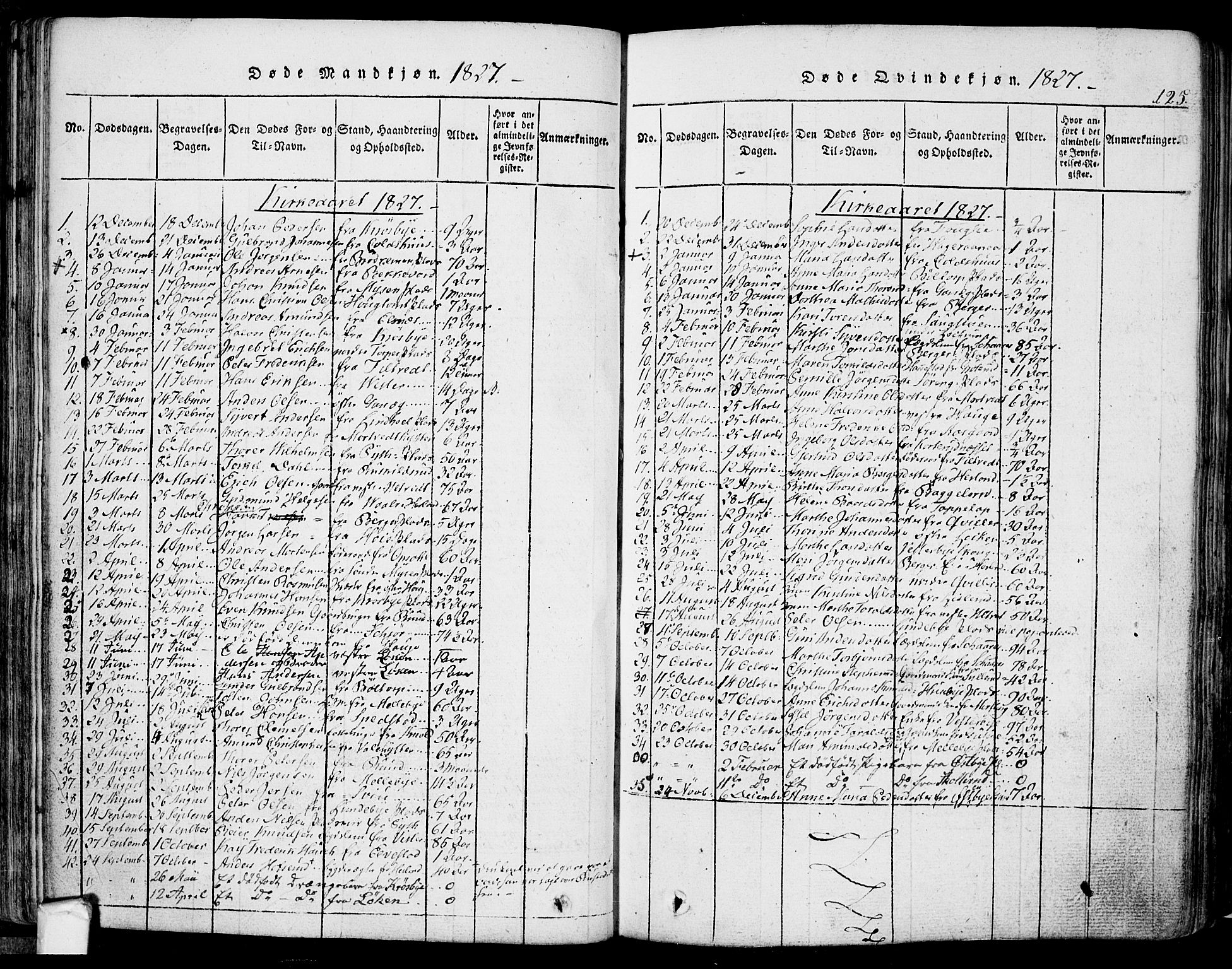 Eidsberg prestekontor Kirkebøker, AV/SAO-A-10905/F/Fa/L0007: Parish register (official) no. I 7, 1814-1832, p. 125