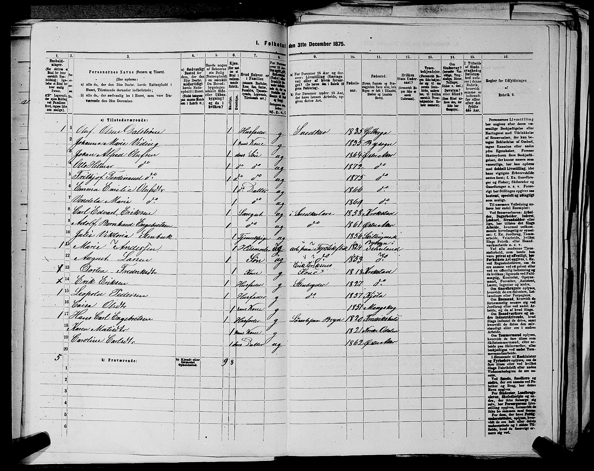 RA, 1875 census for 0218bP Østre Aker, 1875, p. 1511