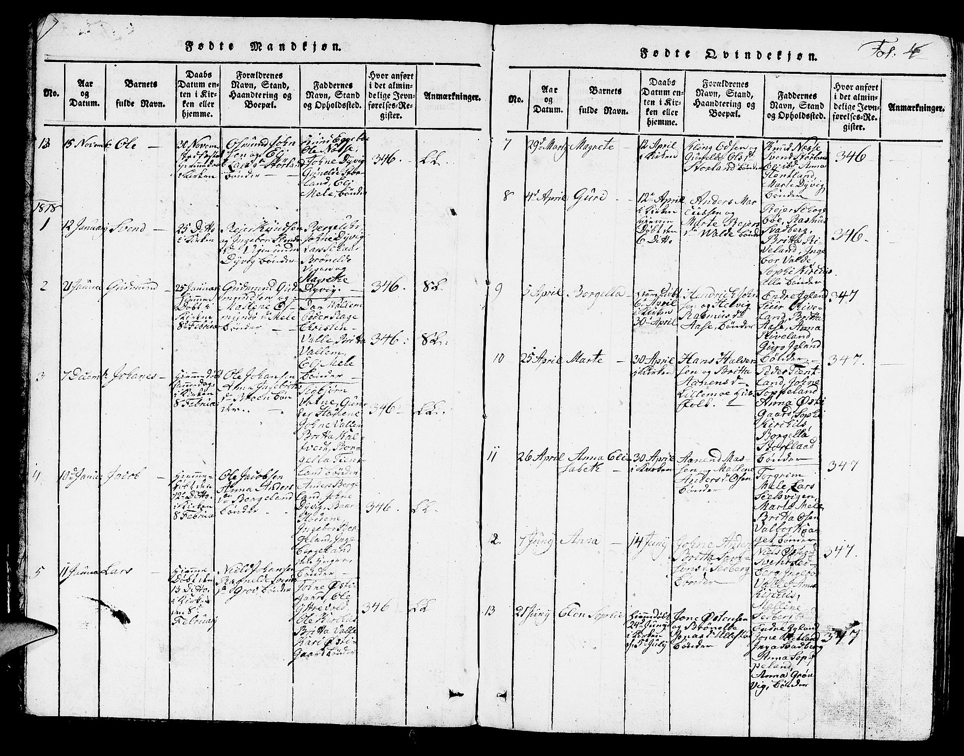 Hjelmeland sokneprestkontor, AV/SAST-A-101843/01/V/L0002: Parish register (copy) no. B 2, 1816-1841, p. 4