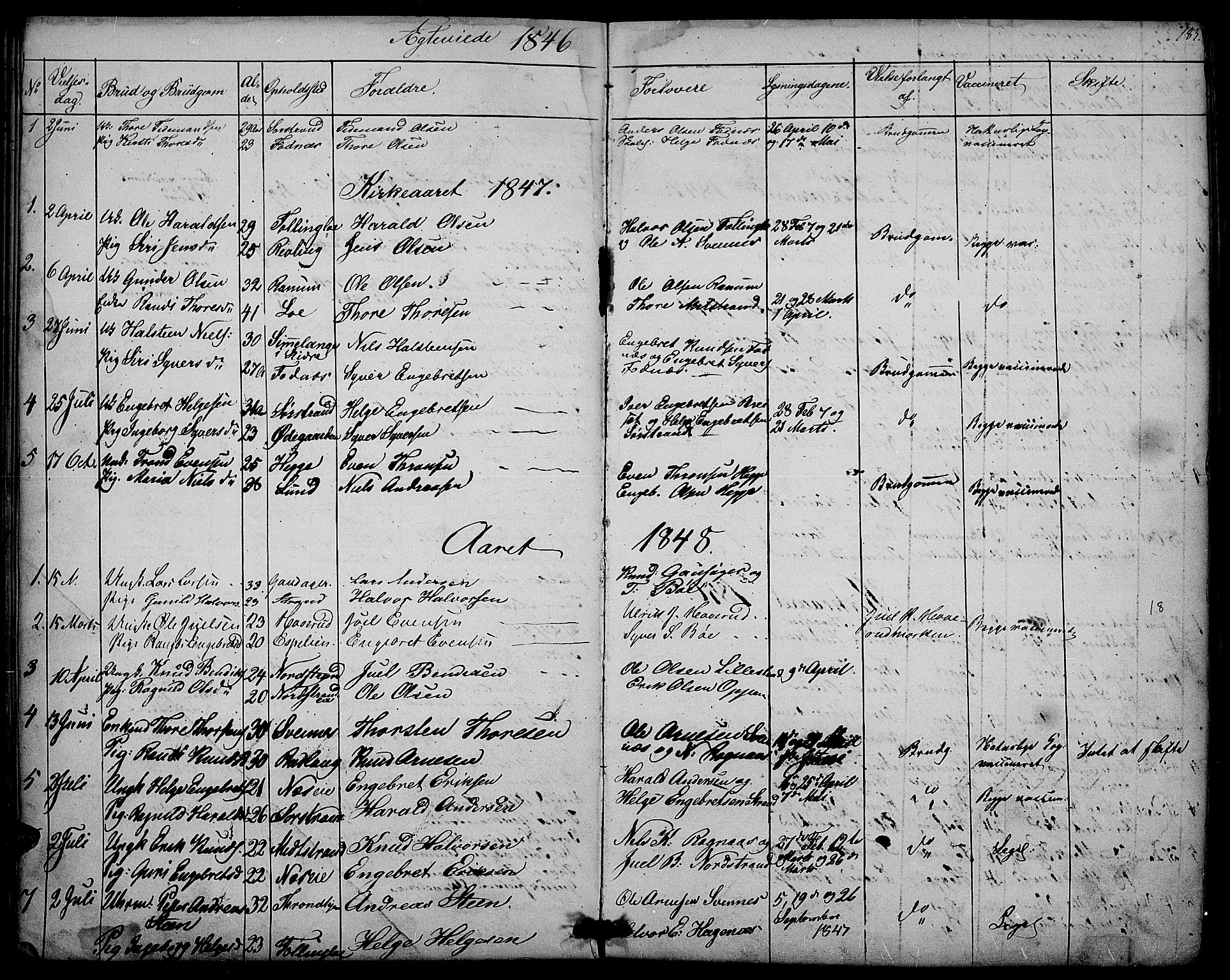 Nord-Aurdal prestekontor, SAH/PREST-132/H/Ha/Hab/L0003: Parish register (copy) no. 3, 1842-1882, p. 183