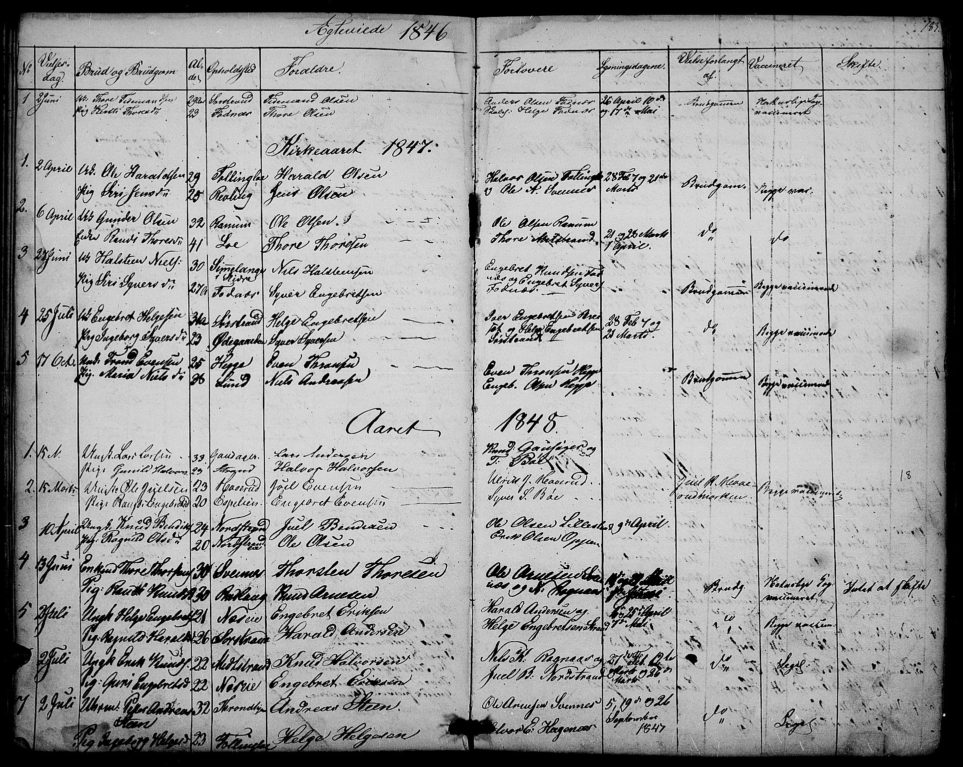 Nord-Aurdal prestekontor, AV/SAH-PREST-132/H/Ha/Hab/L0003: Parish register (copy) no. 3, 1842-1882, p. 183
