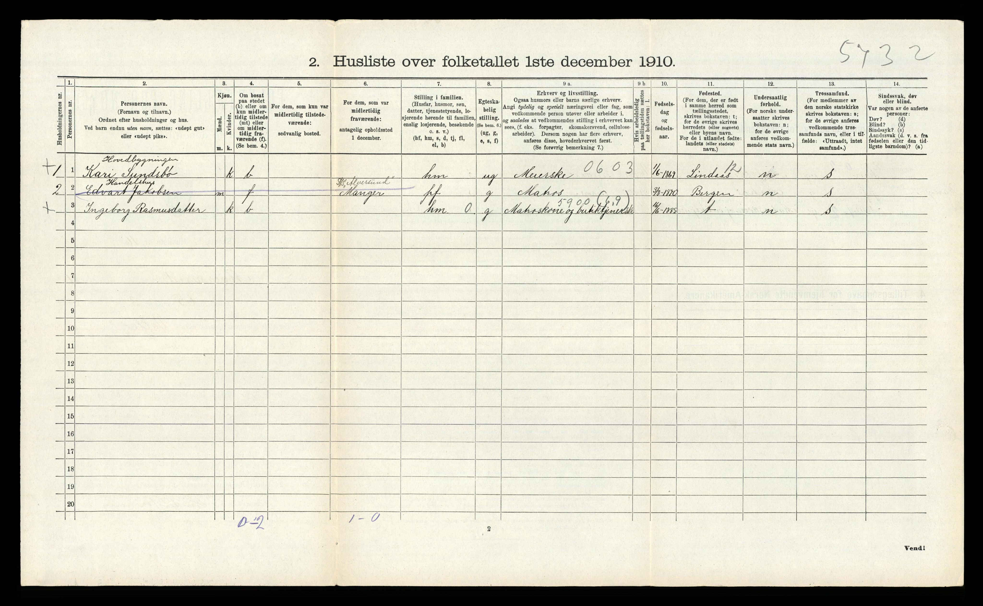 RA, 1910 census for Alversund, 1910, p. 857