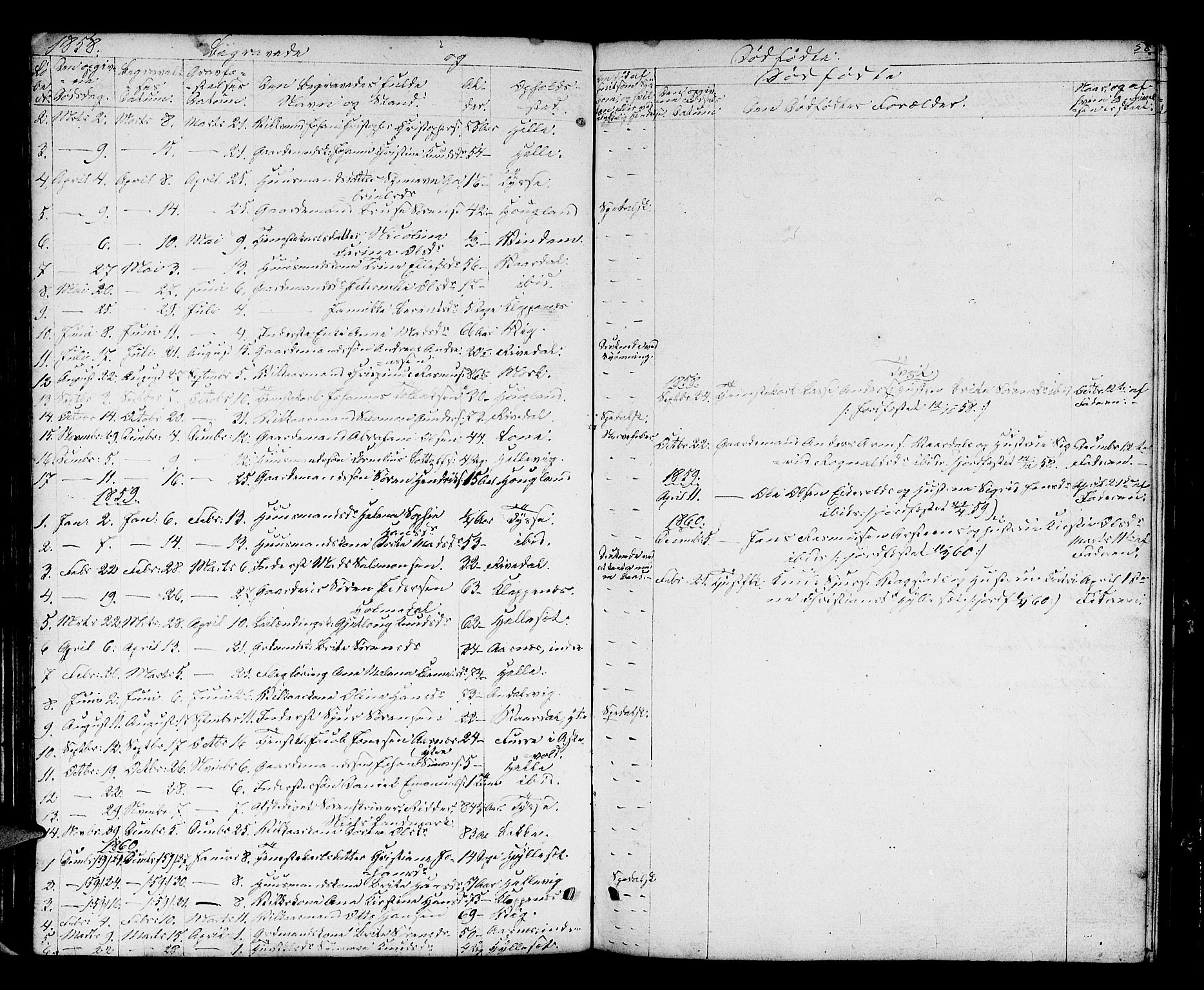 Fjaler sokneprestembete, AV/SAB-A-79801/H/Hab/Haba/L0002: Parish register (copy) no. A 2, 1846-1864, p. 58